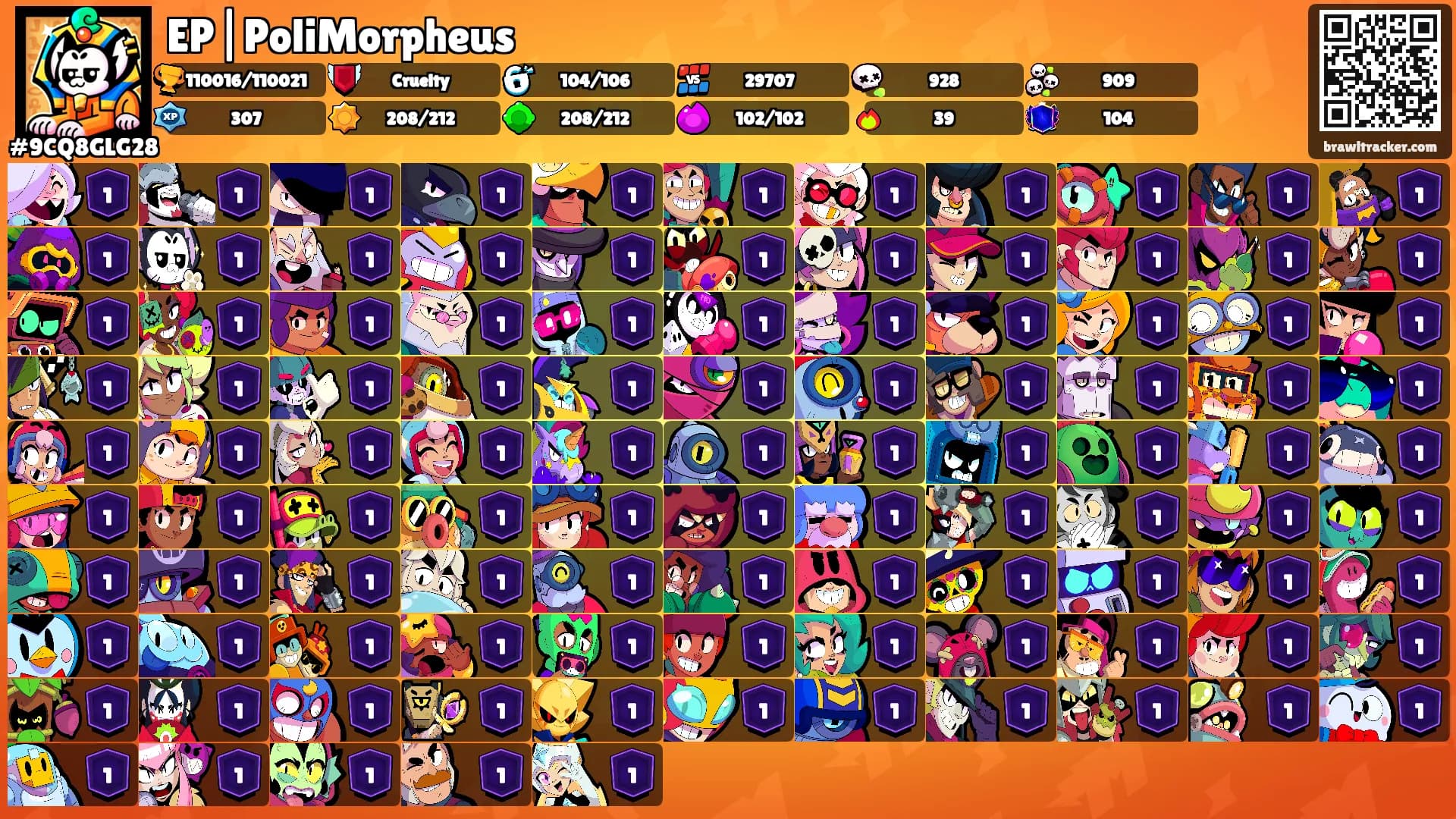 EP|PoliMorpheus's Ranks
