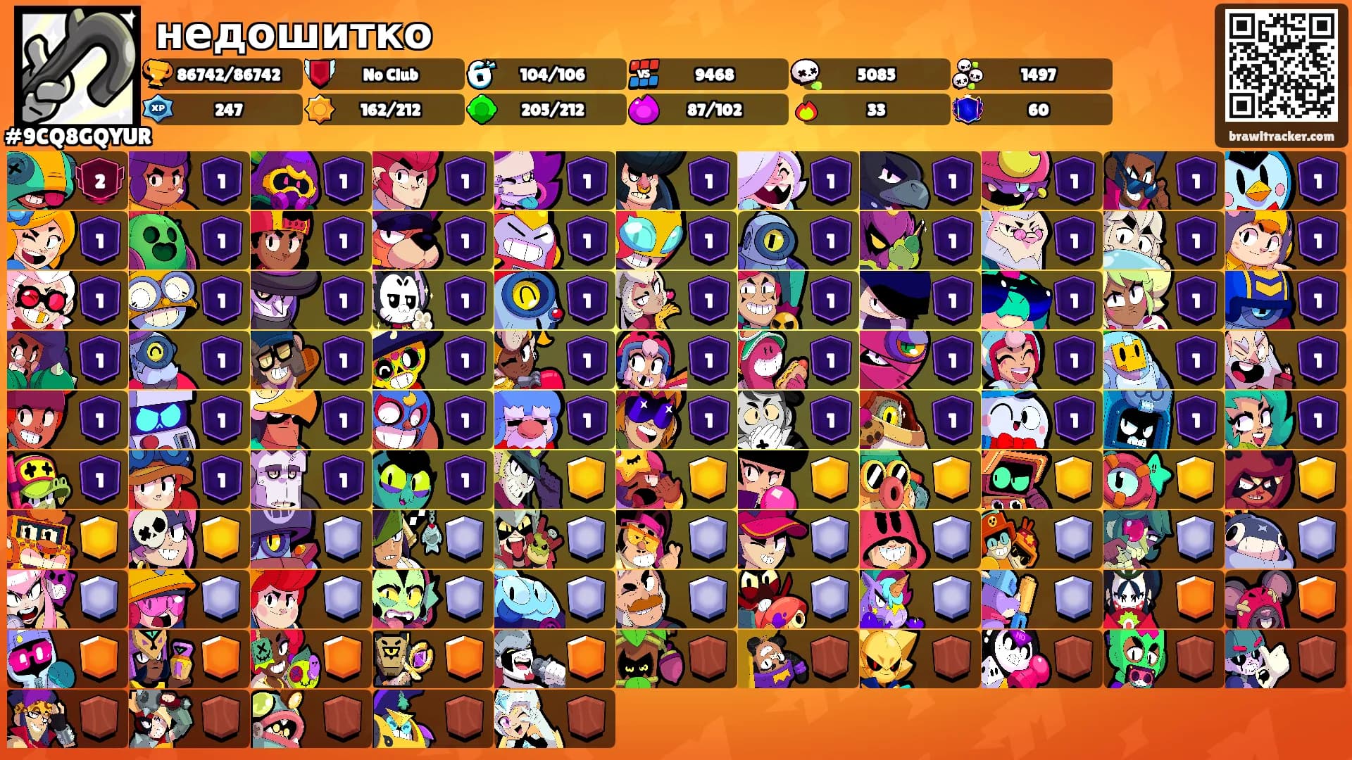 недошитко's Ranks