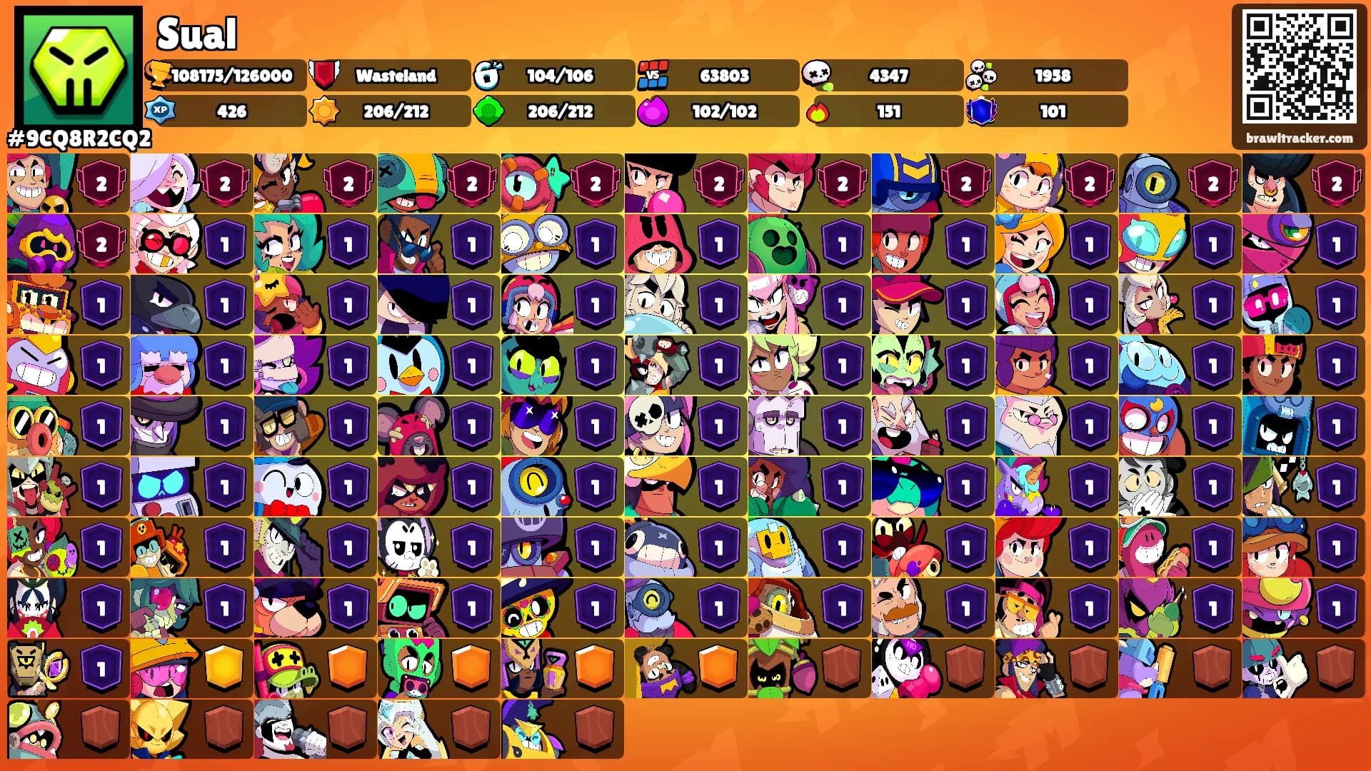 Sual's Ranks