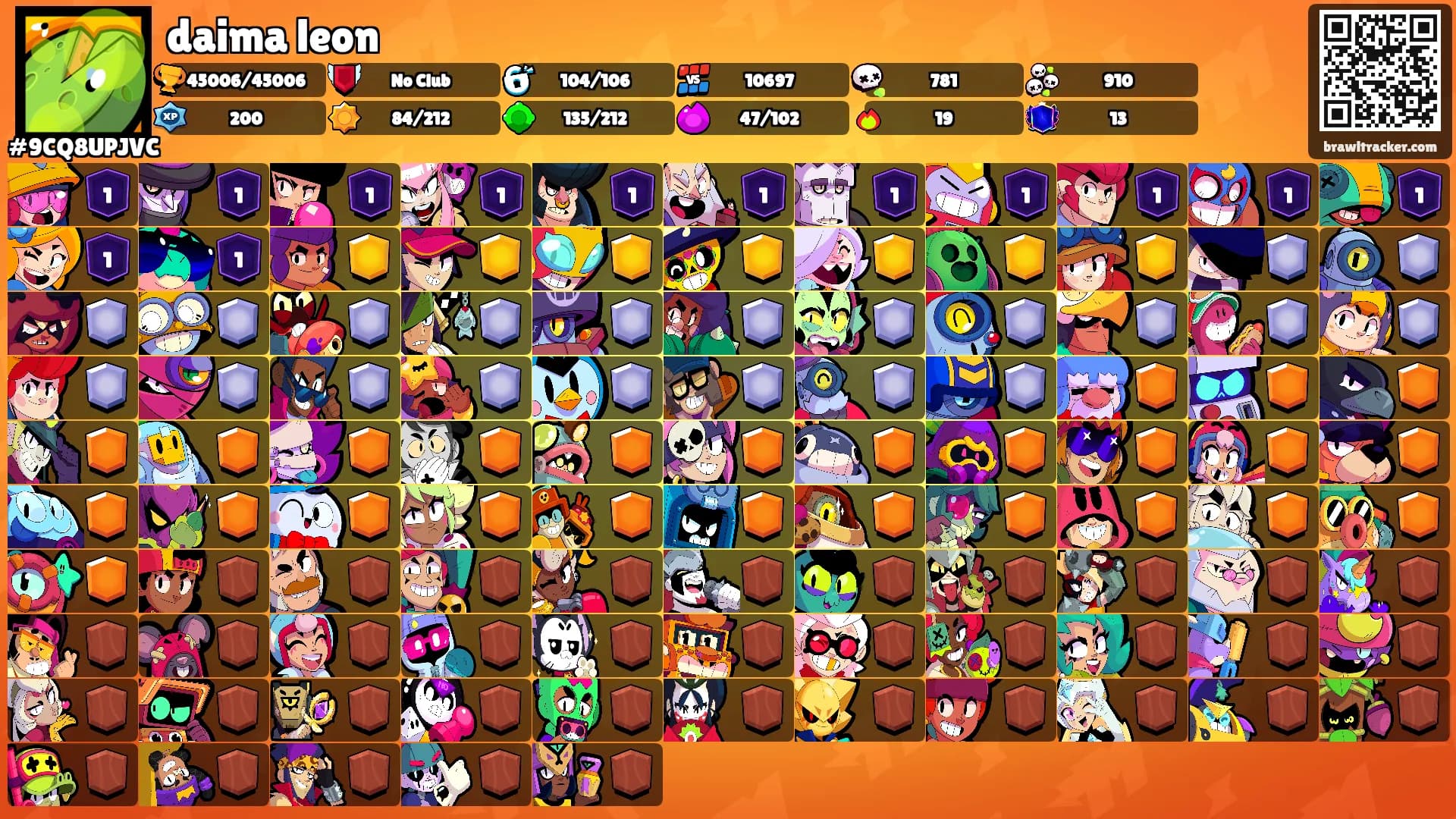 daima leon's Ranks