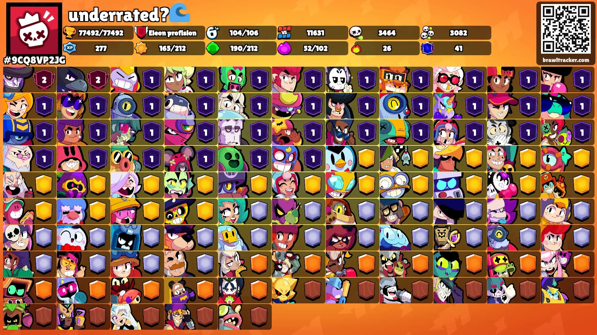 underrated?🌊's Ranks