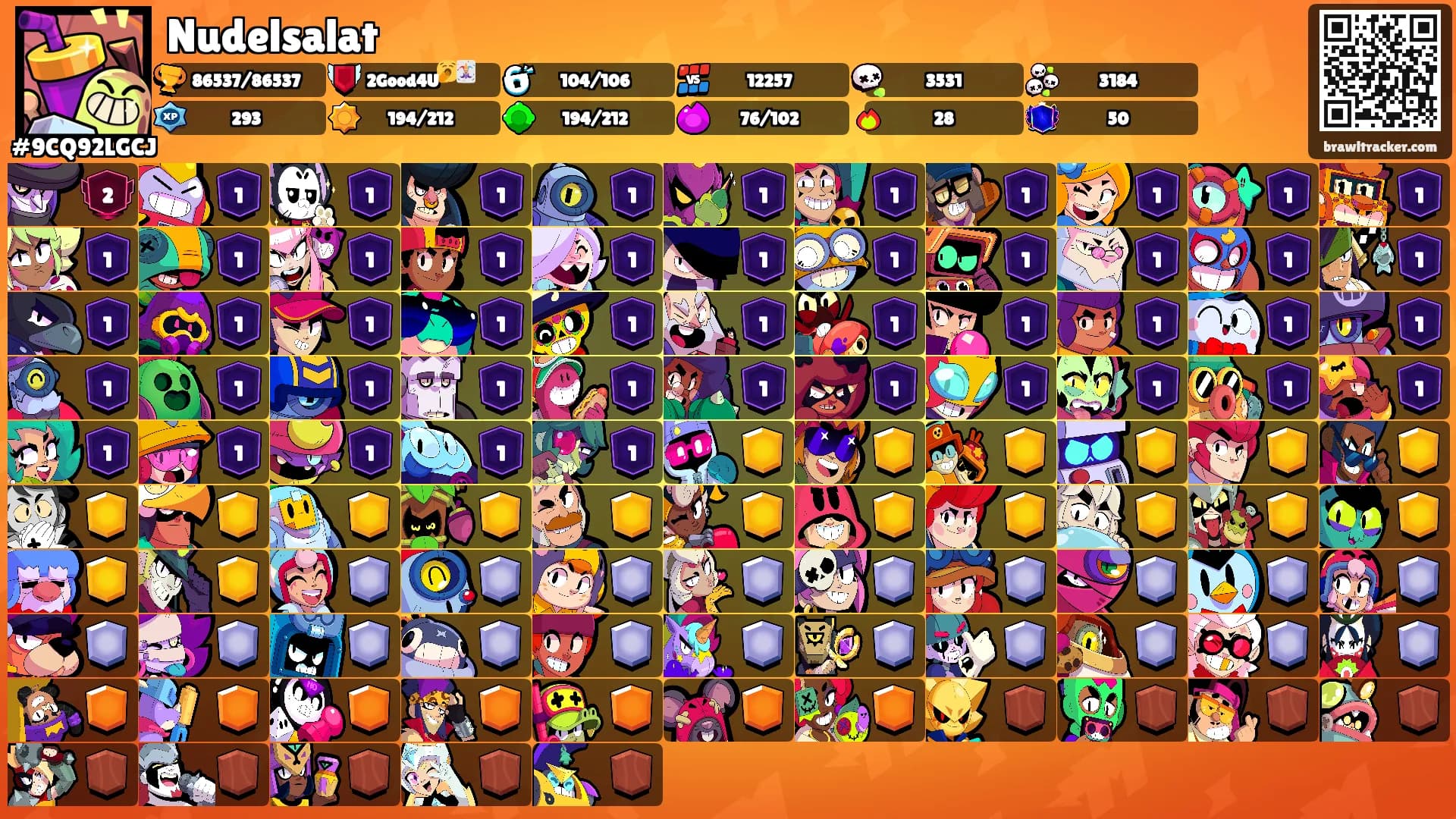 Nudelsalat's Ranks