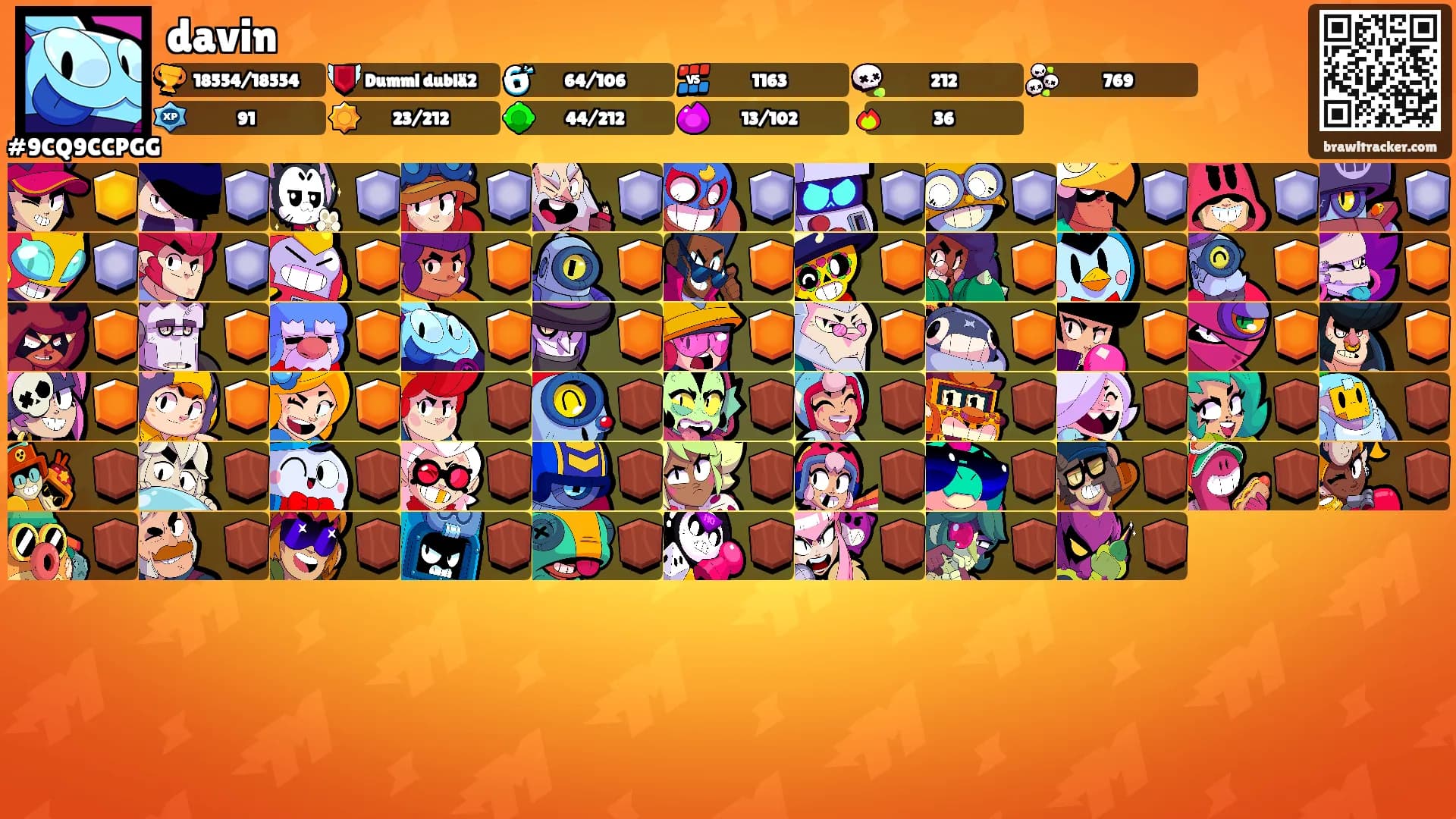 davin's Ranks