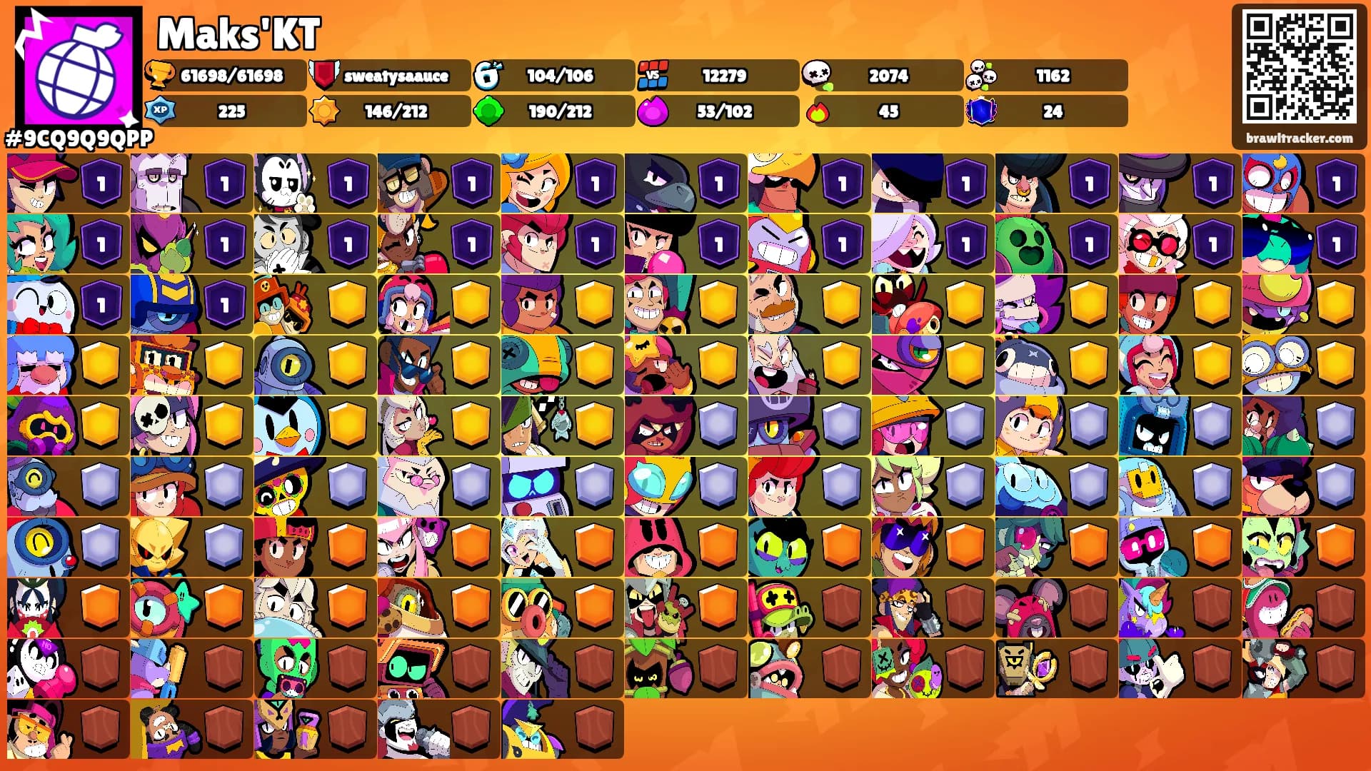 Maks'KT's Ranks