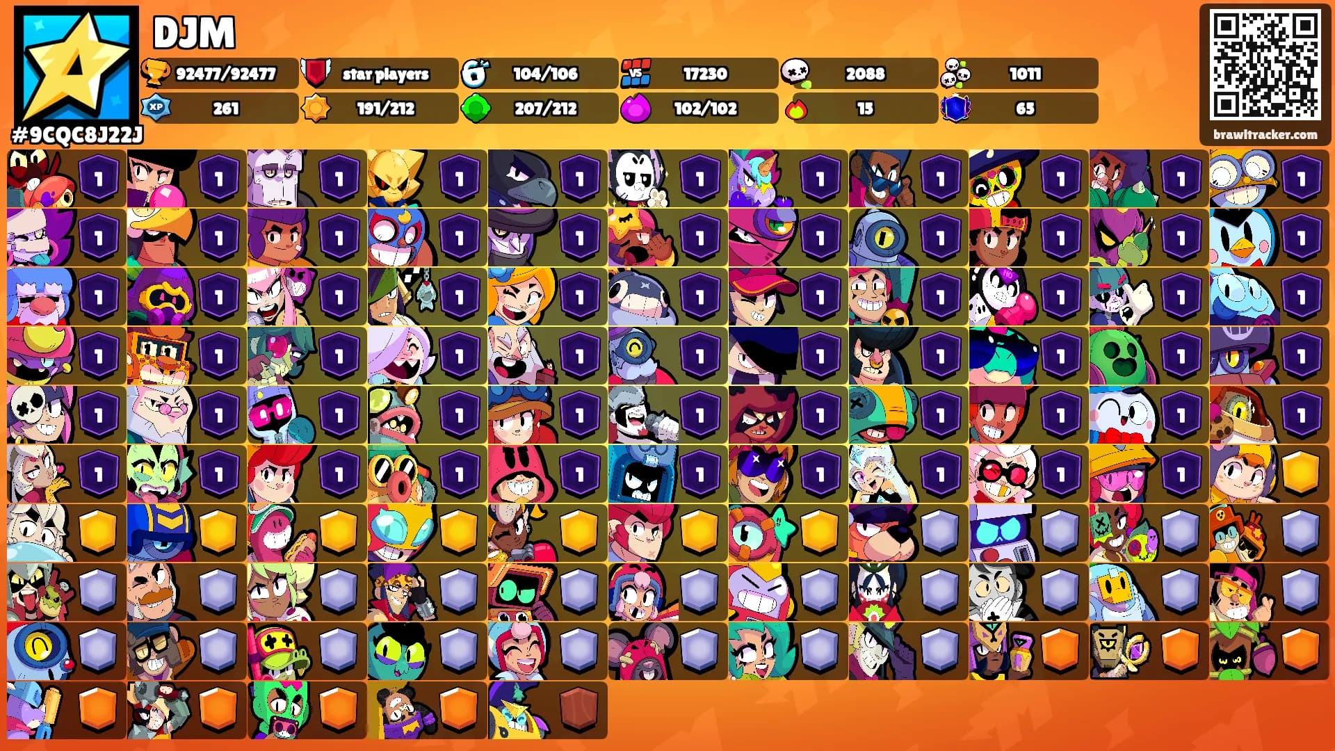 DJM's Ranks