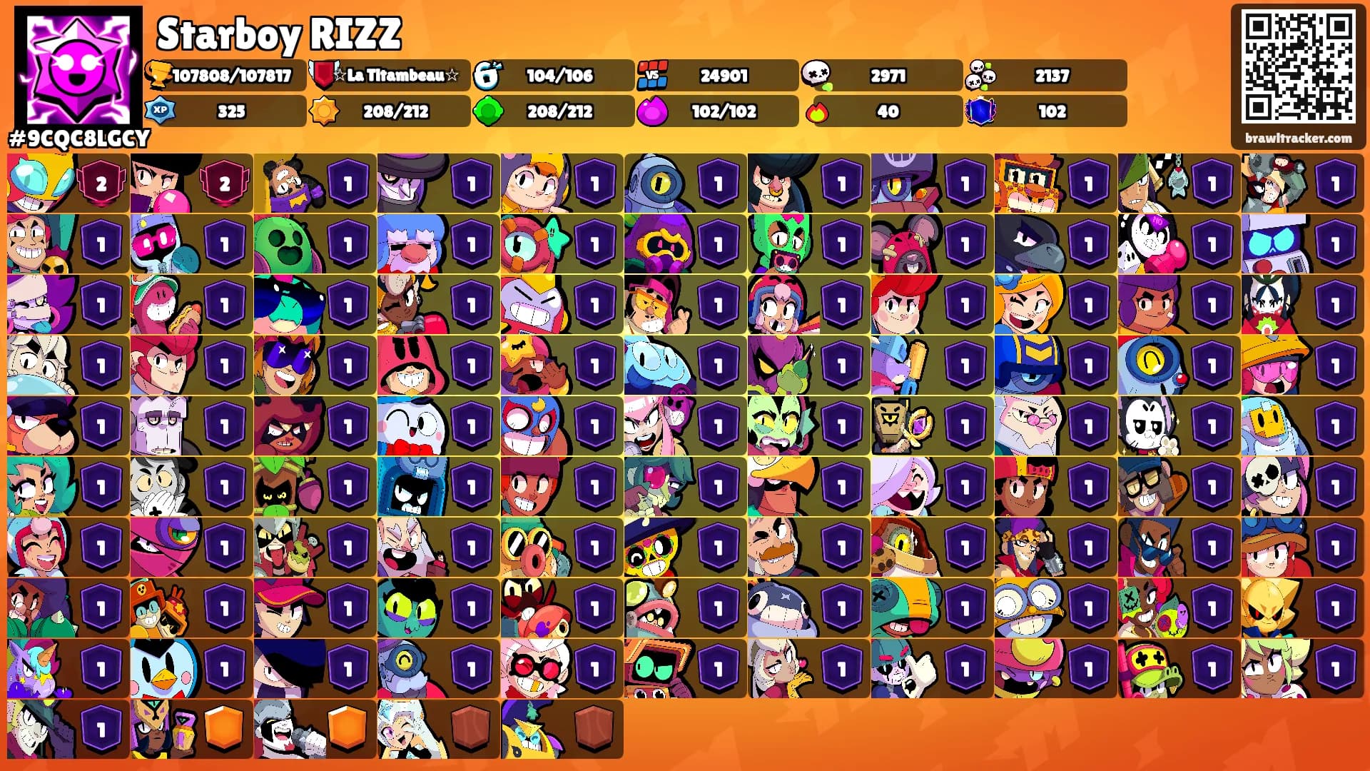 Starboy RIZZ's Ranks