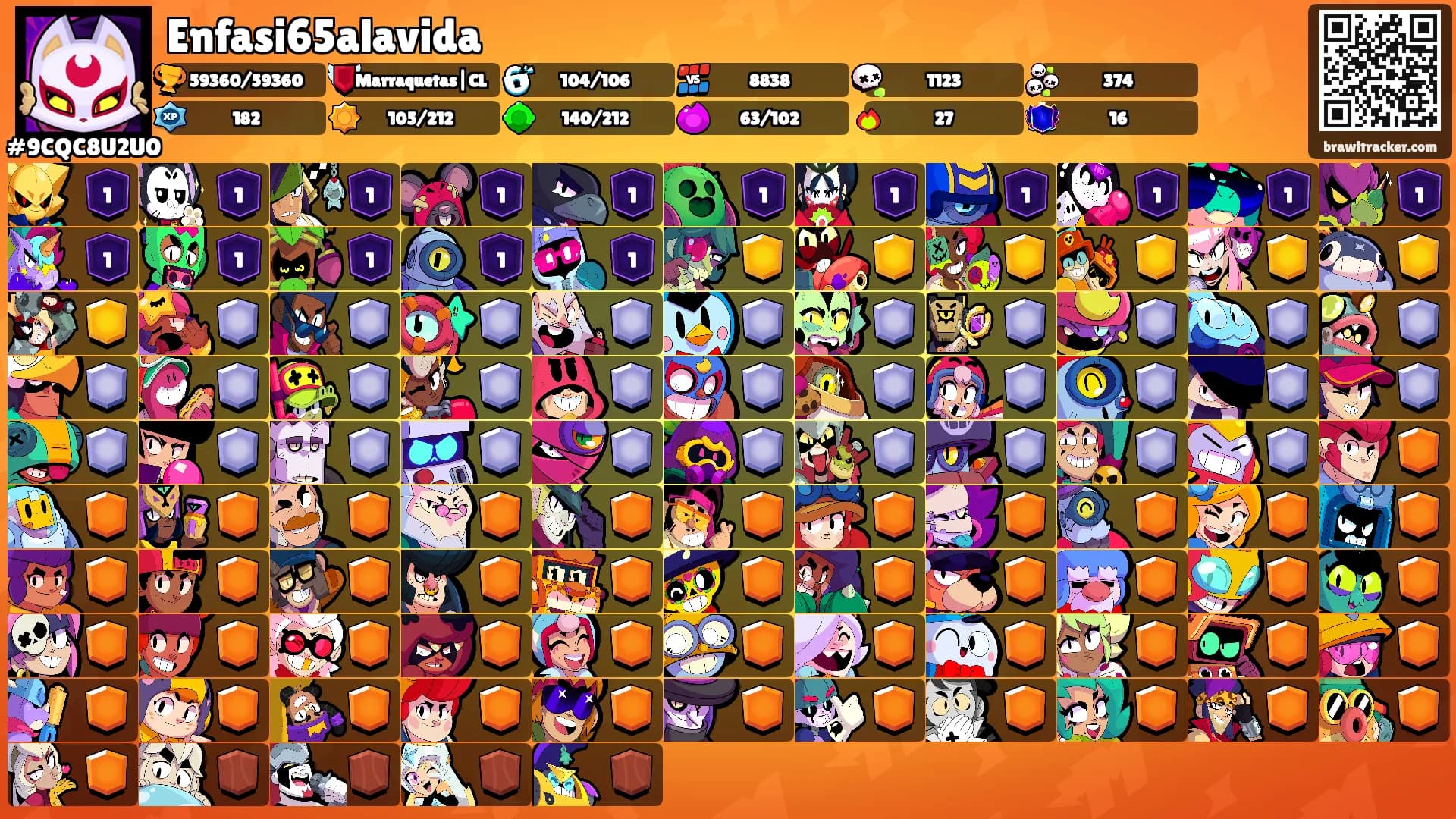 Enfasi65alavida's Ranks