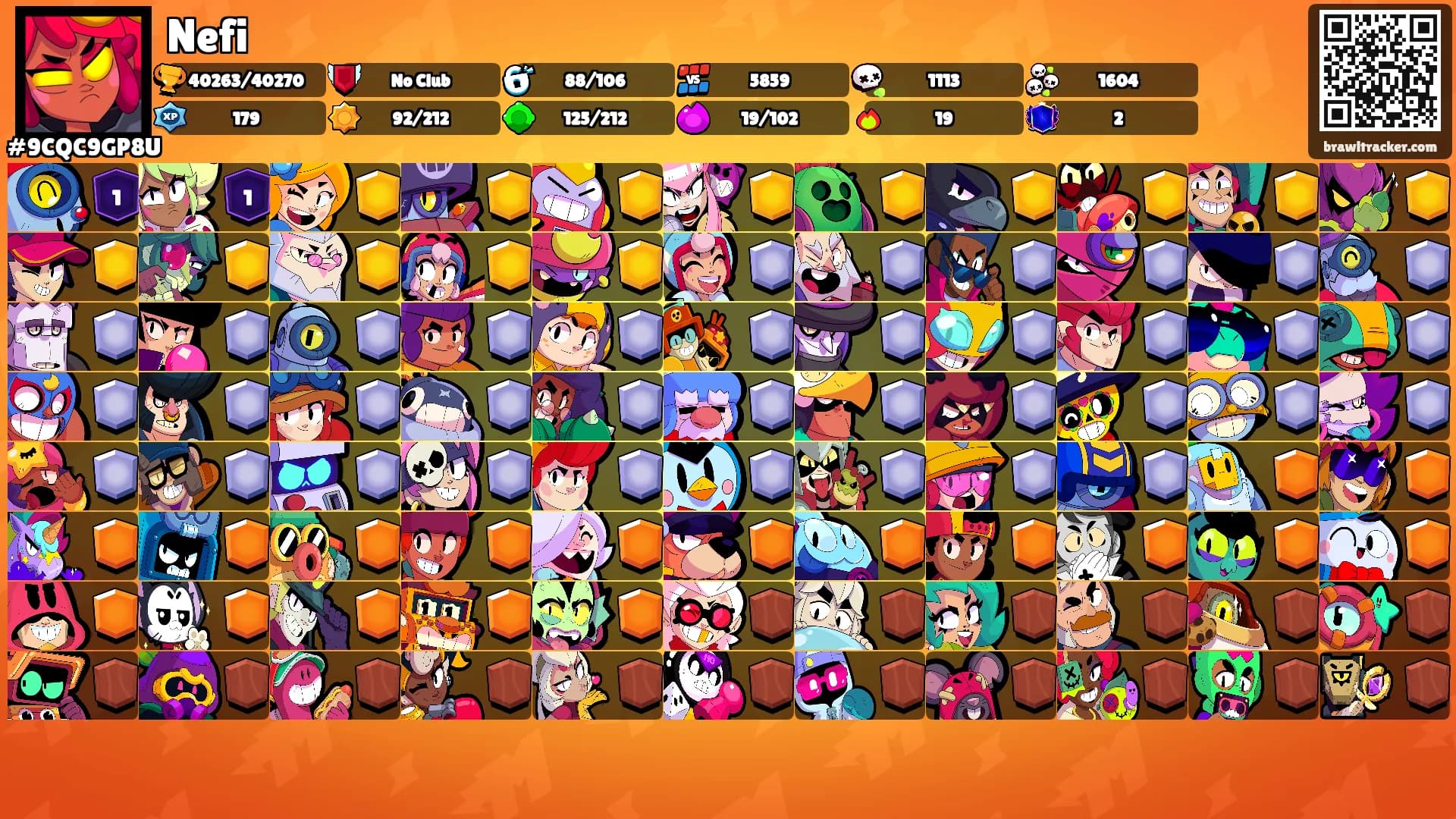 Nefi's Ranks