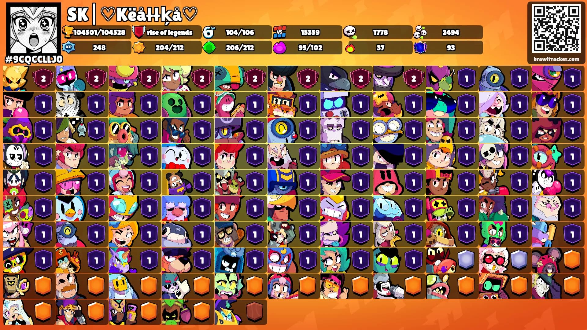 SK|♡Këåłłķå♡'s Ranks