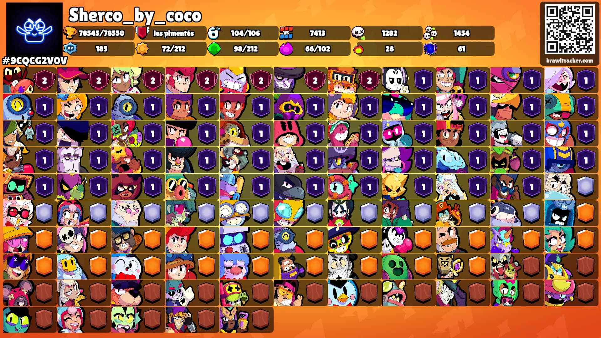 Sherco_by_coco's Ranks