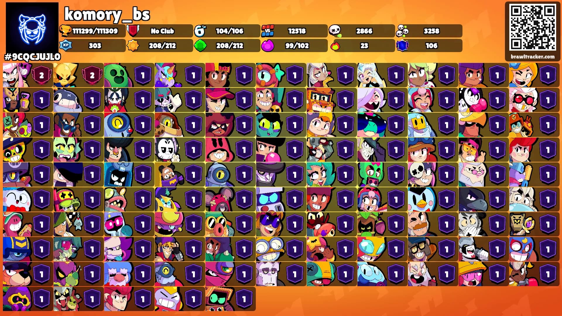 komory_bs's Ranks