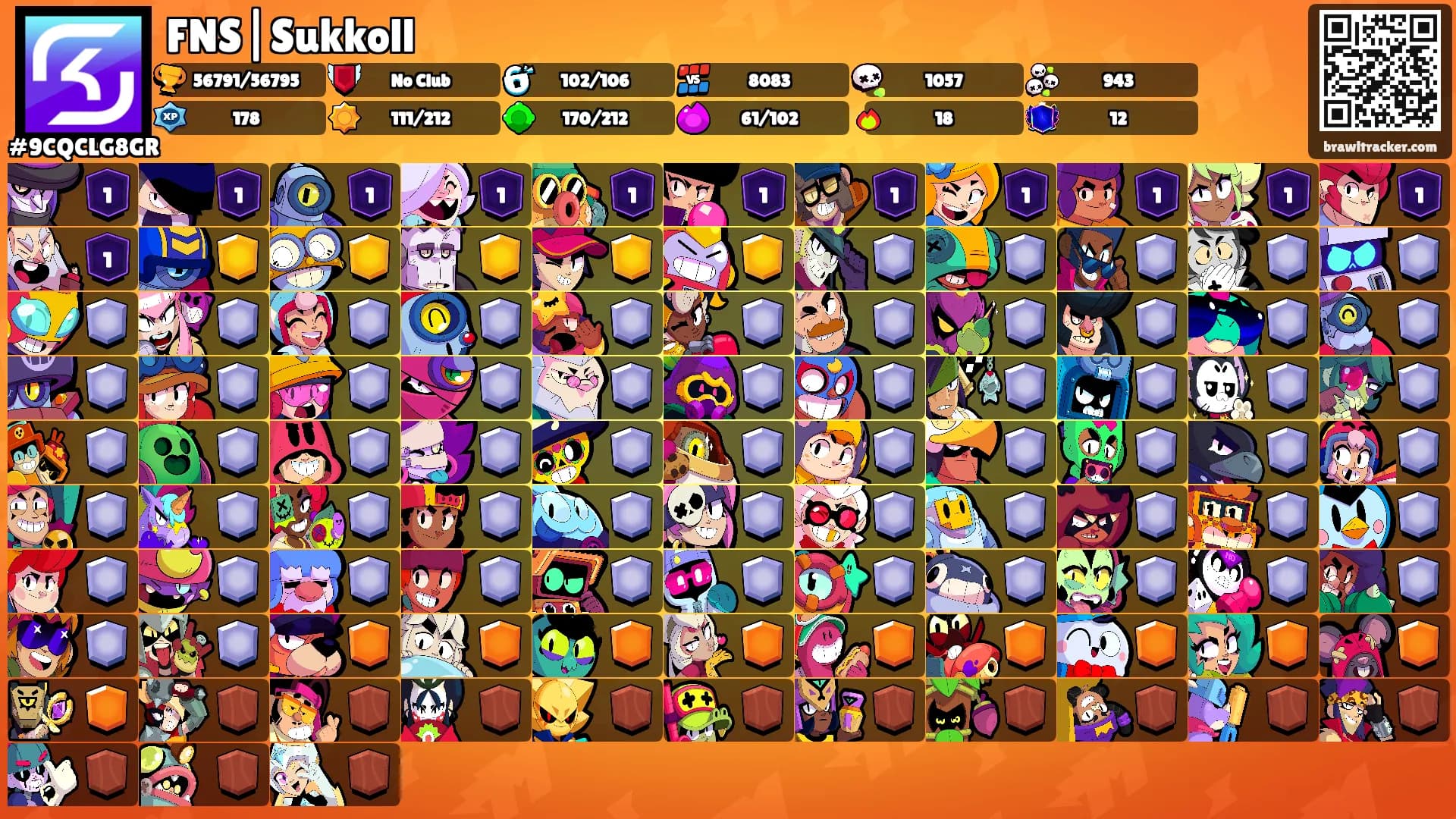 FNS|Sukkoll's Ranks