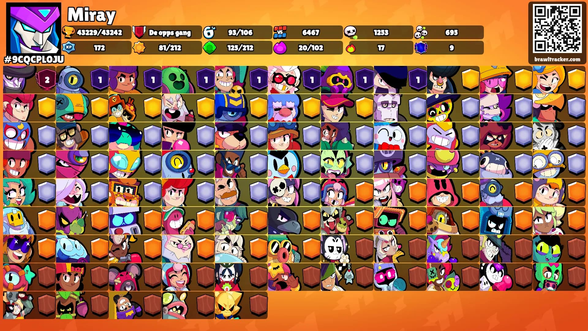 Miray's Ranks