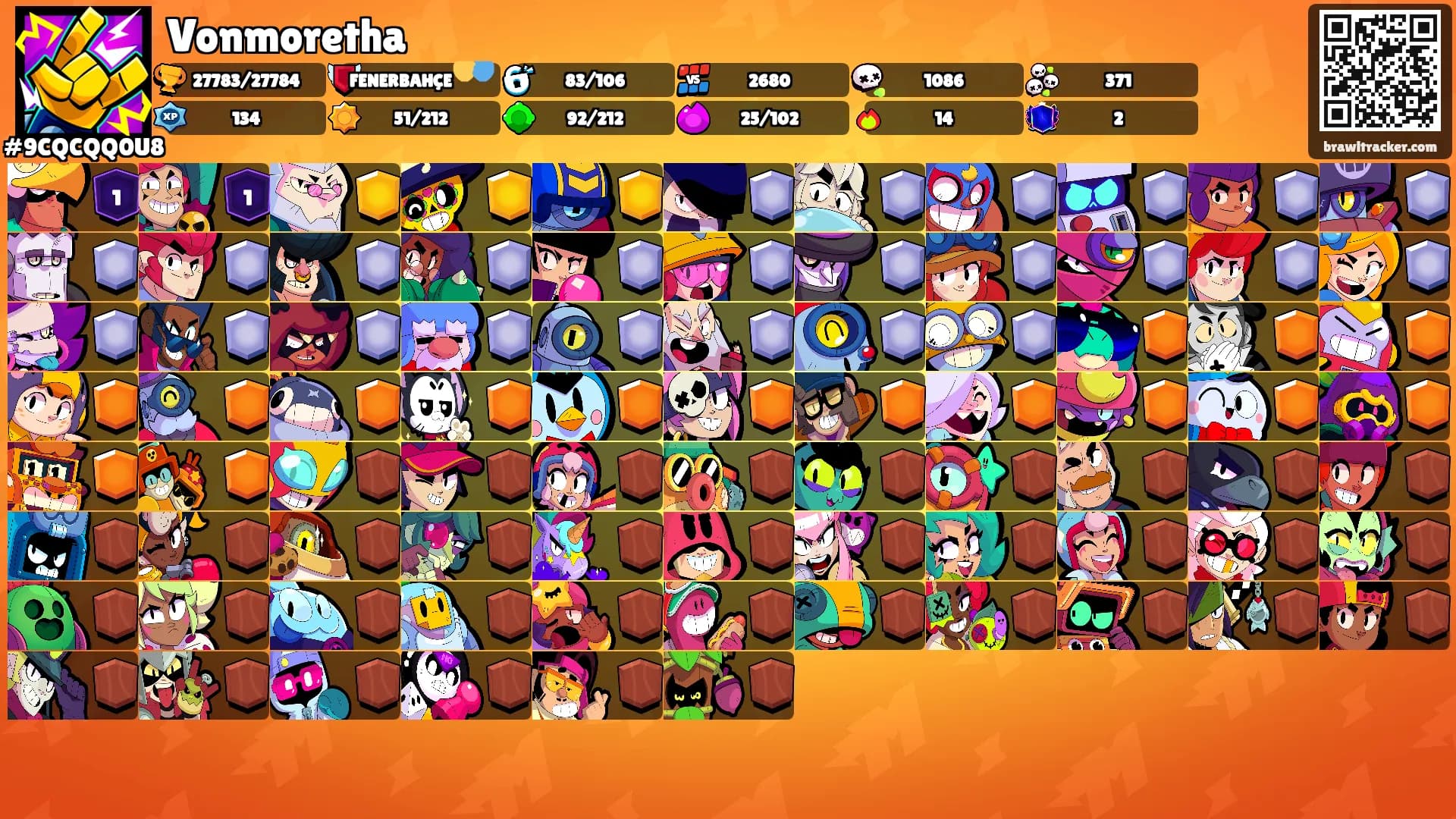 Vonmoretha's Ranks