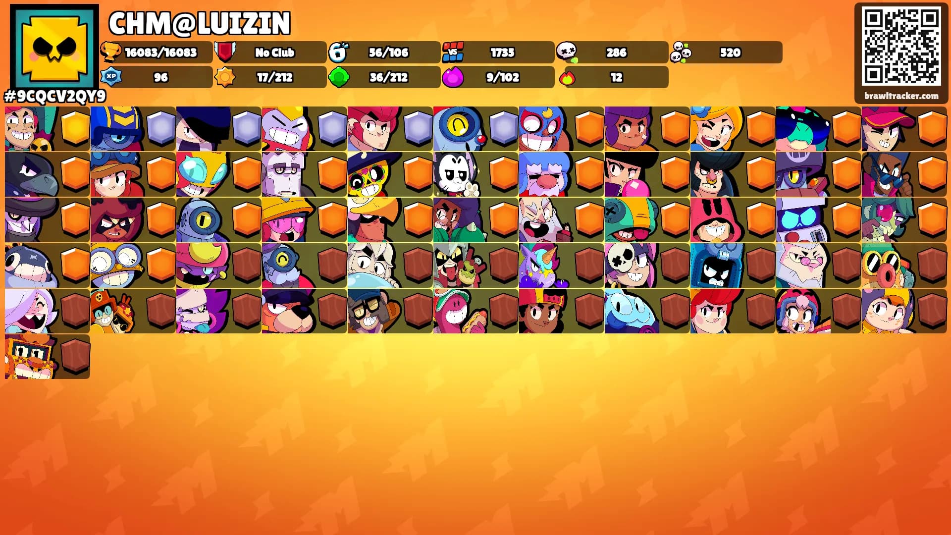 CHM@LUIZIN's Ranks