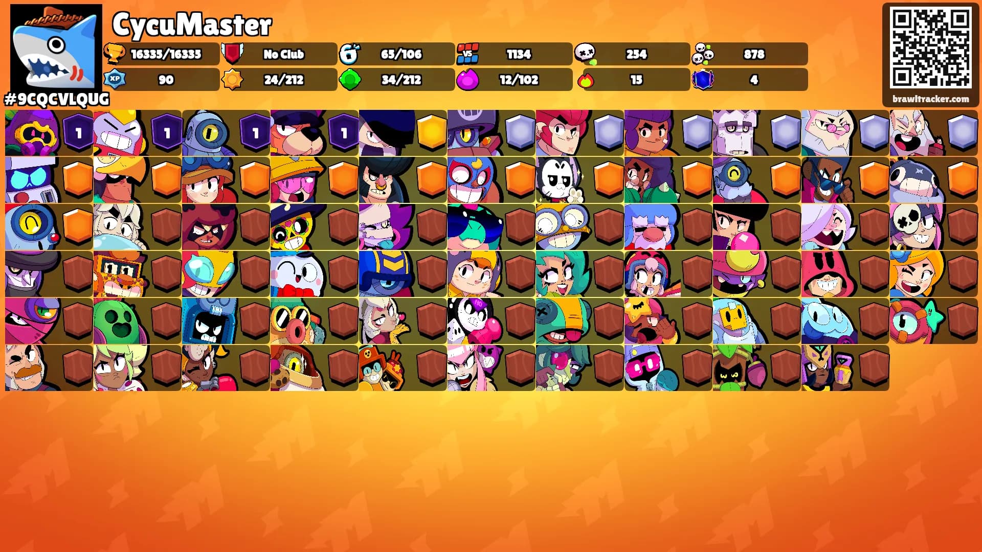 CycuMaster's Ranks