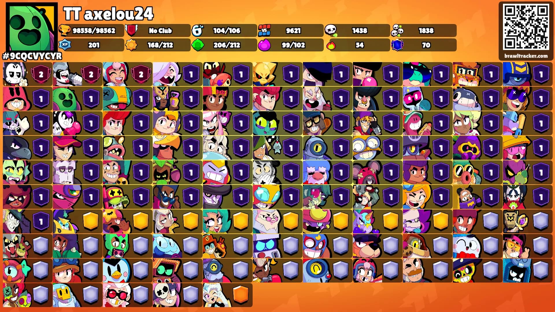 TT axelou24's Ranks