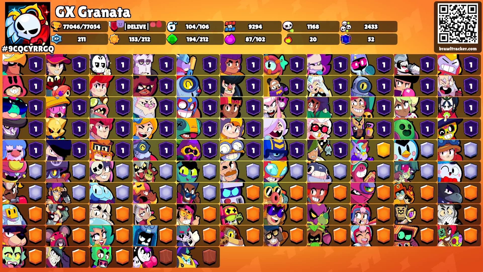 GX Granata's Ranks