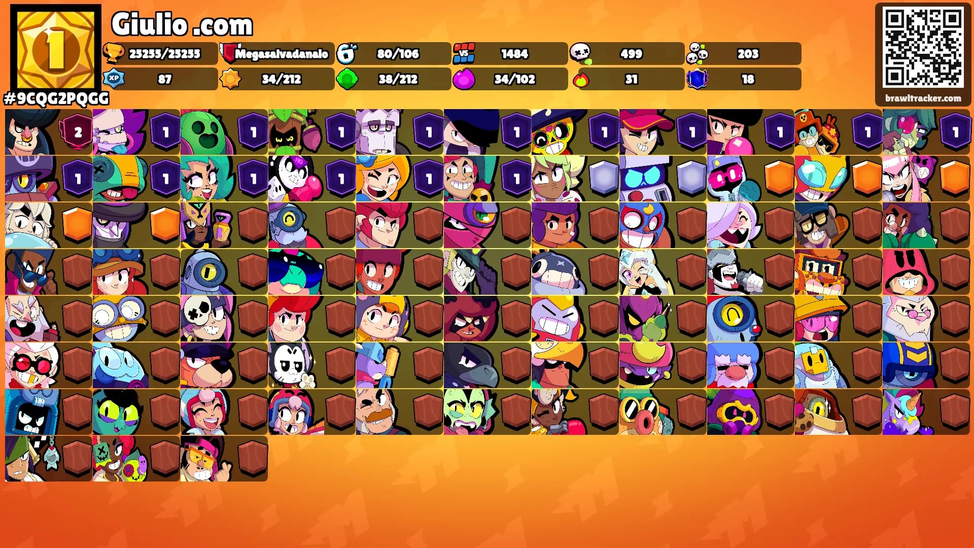 Giulio .com's Ranks