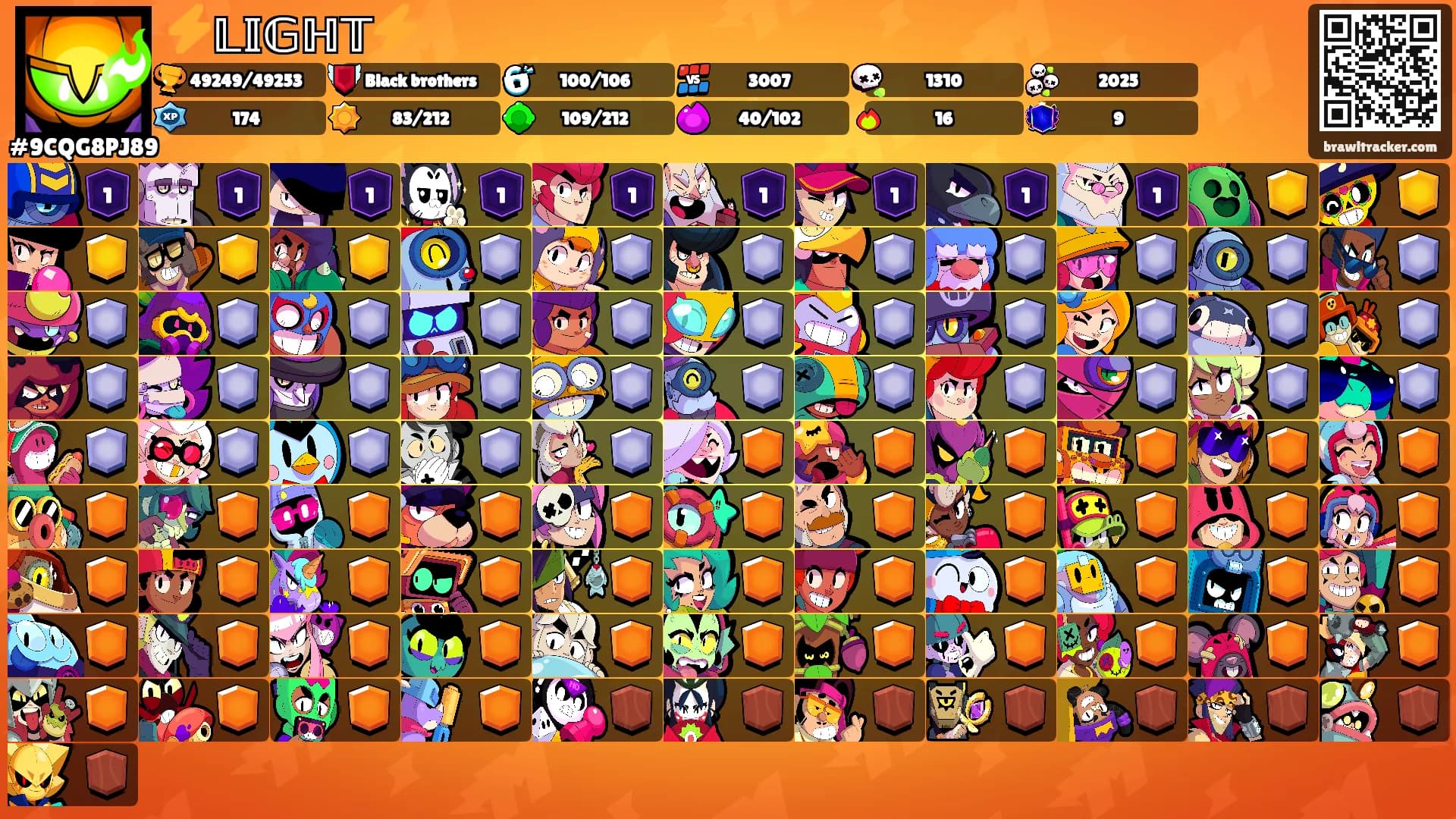 ⚡️𝕃𝕀𝔾ℍ𝕋⚡️'s Ranks