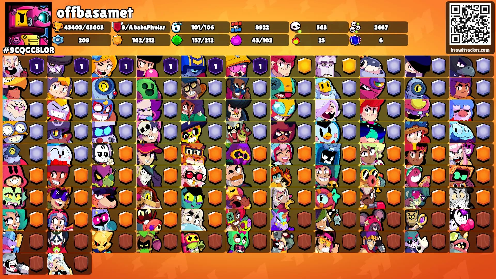 offbasamet's Ranks