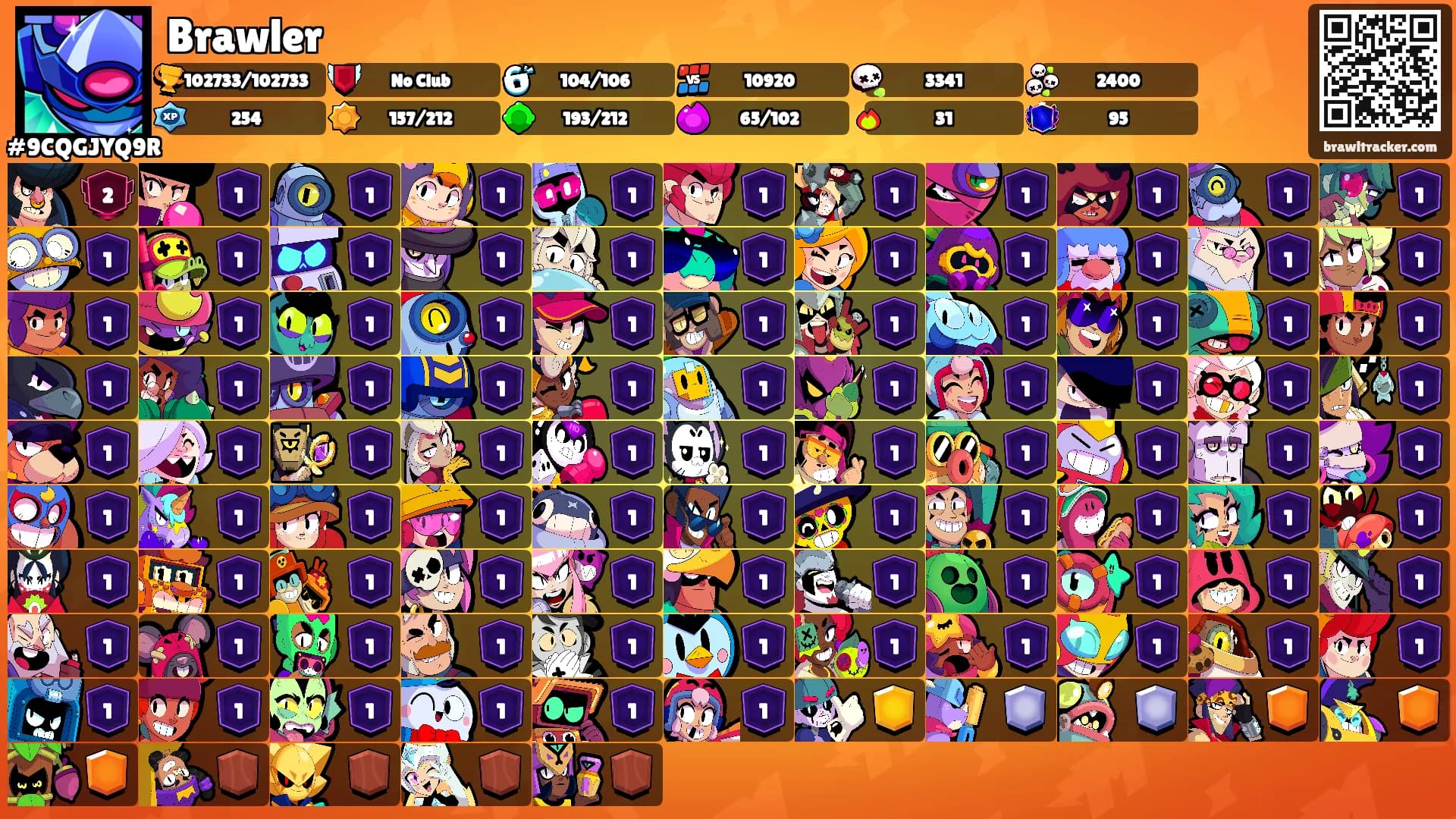 Brawler's Ranks