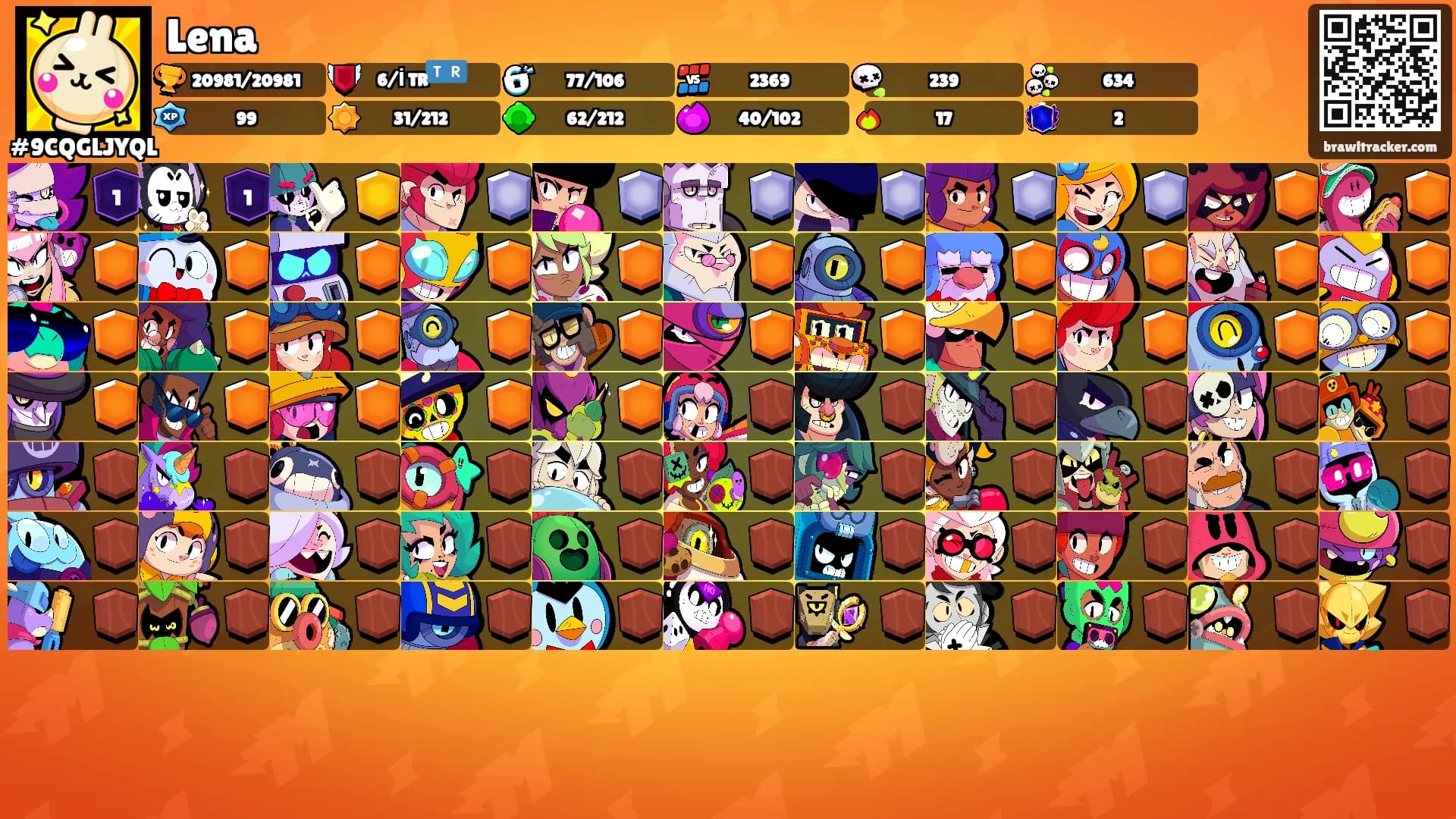 Lena's Ranks