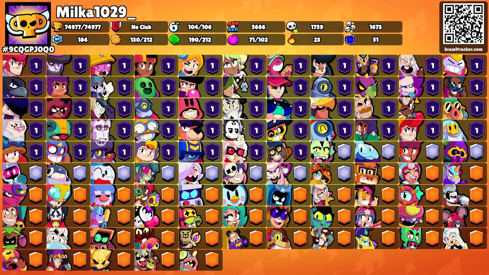 Milka1029_'s Ranks