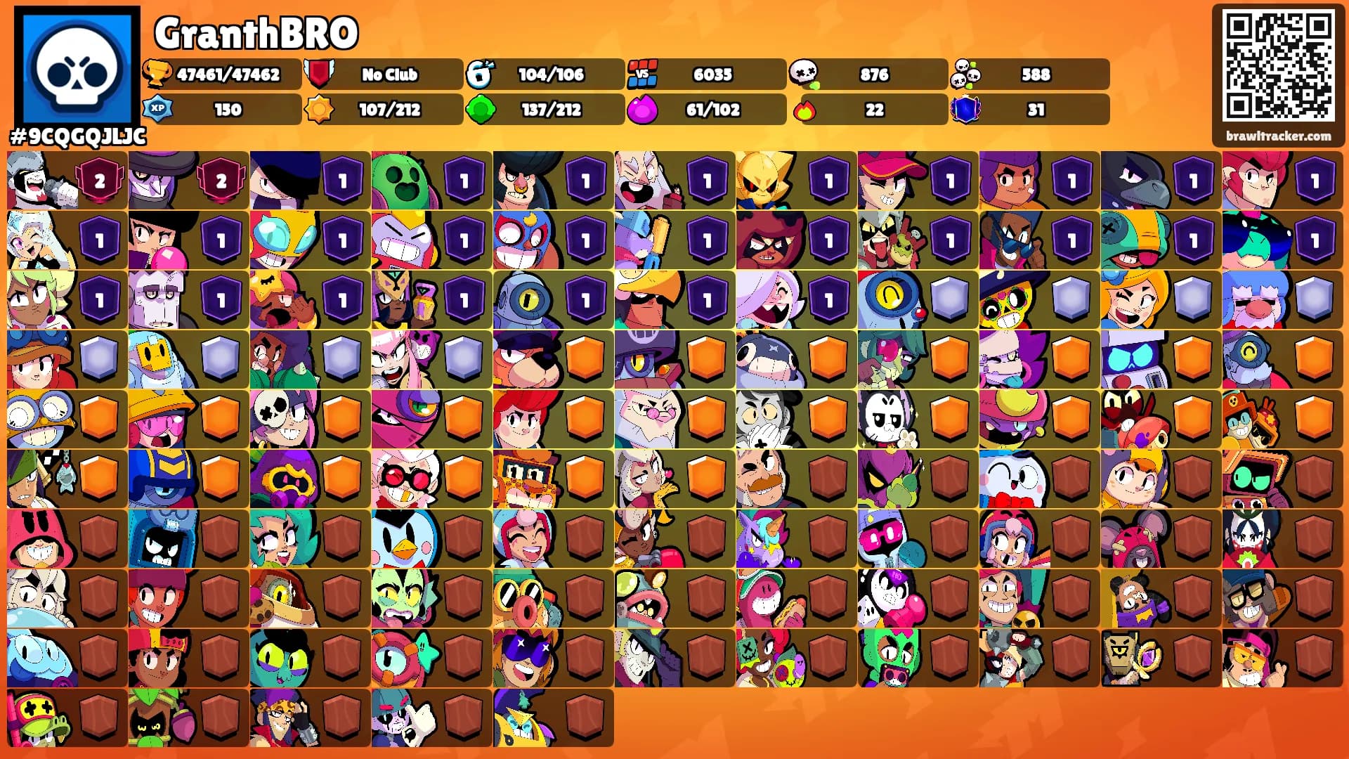 GranthBRO's Ranks
