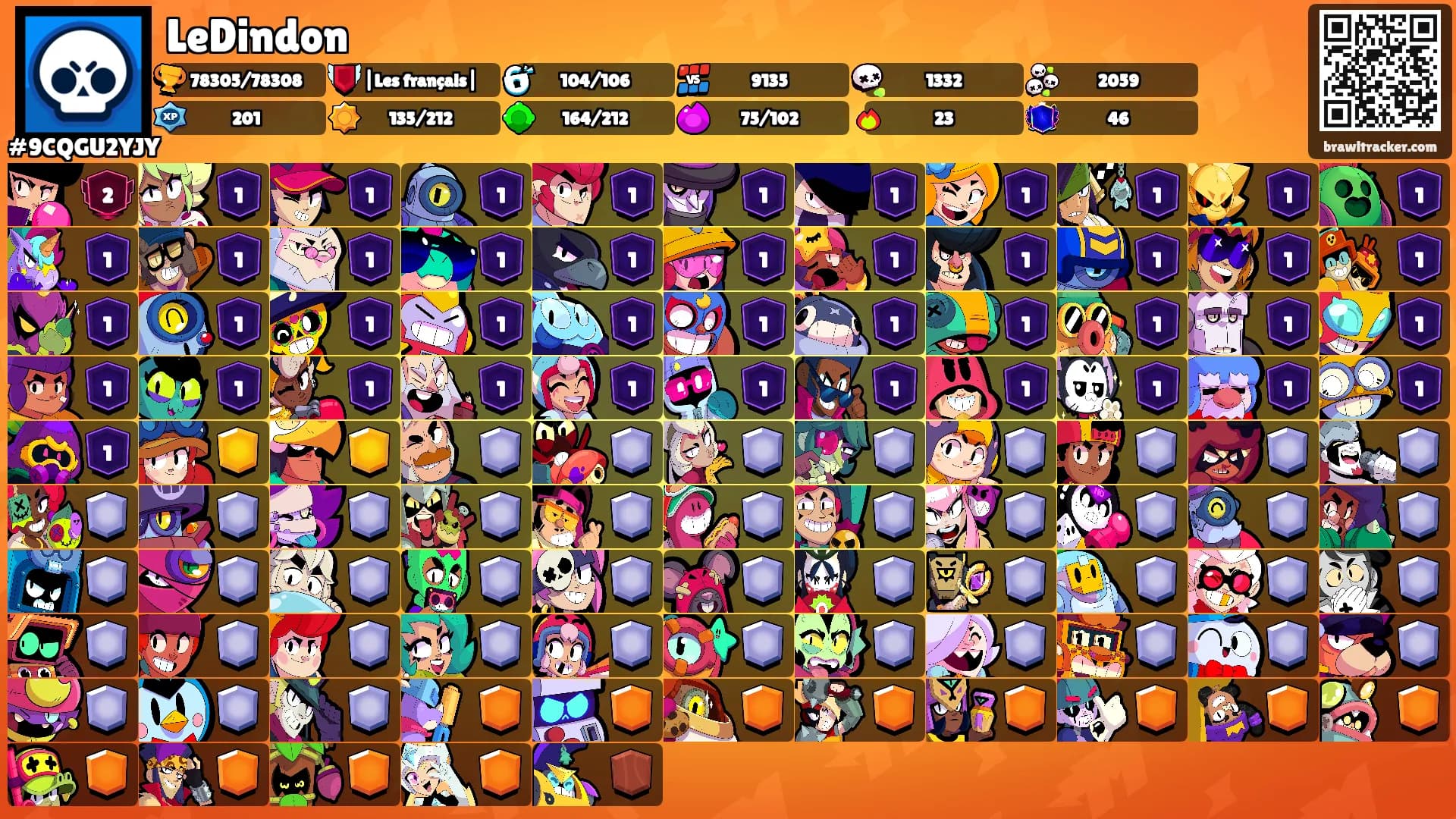 LeDindon's Ranks