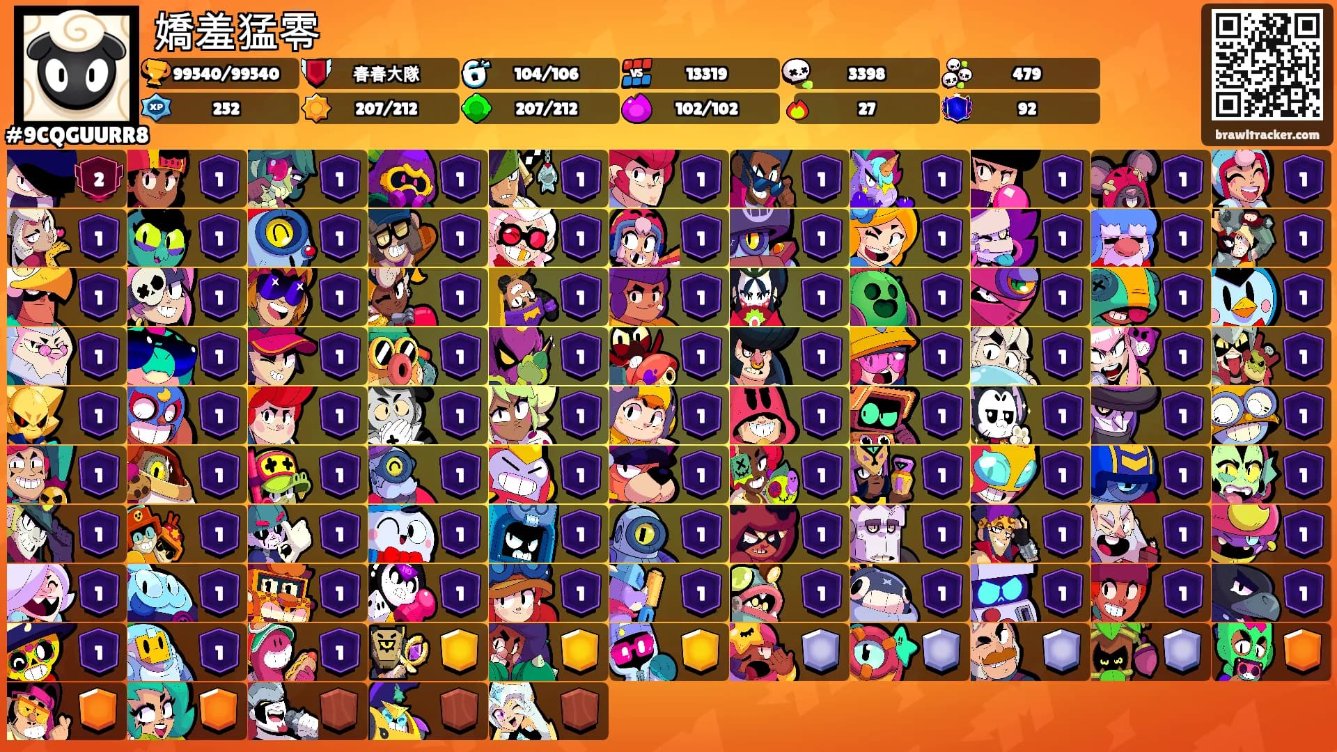 嬌羞猛零's Ranks
