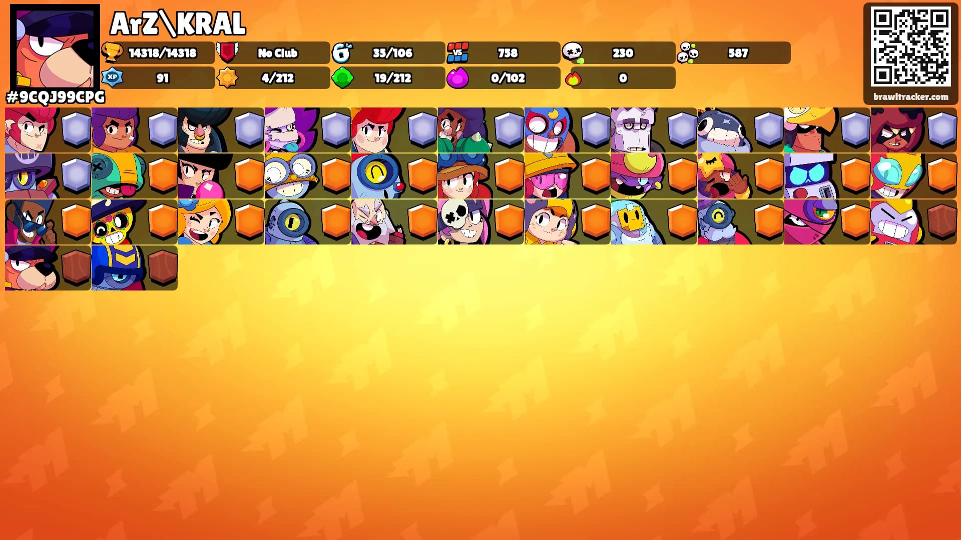 ArZ\KRAL's Ranks