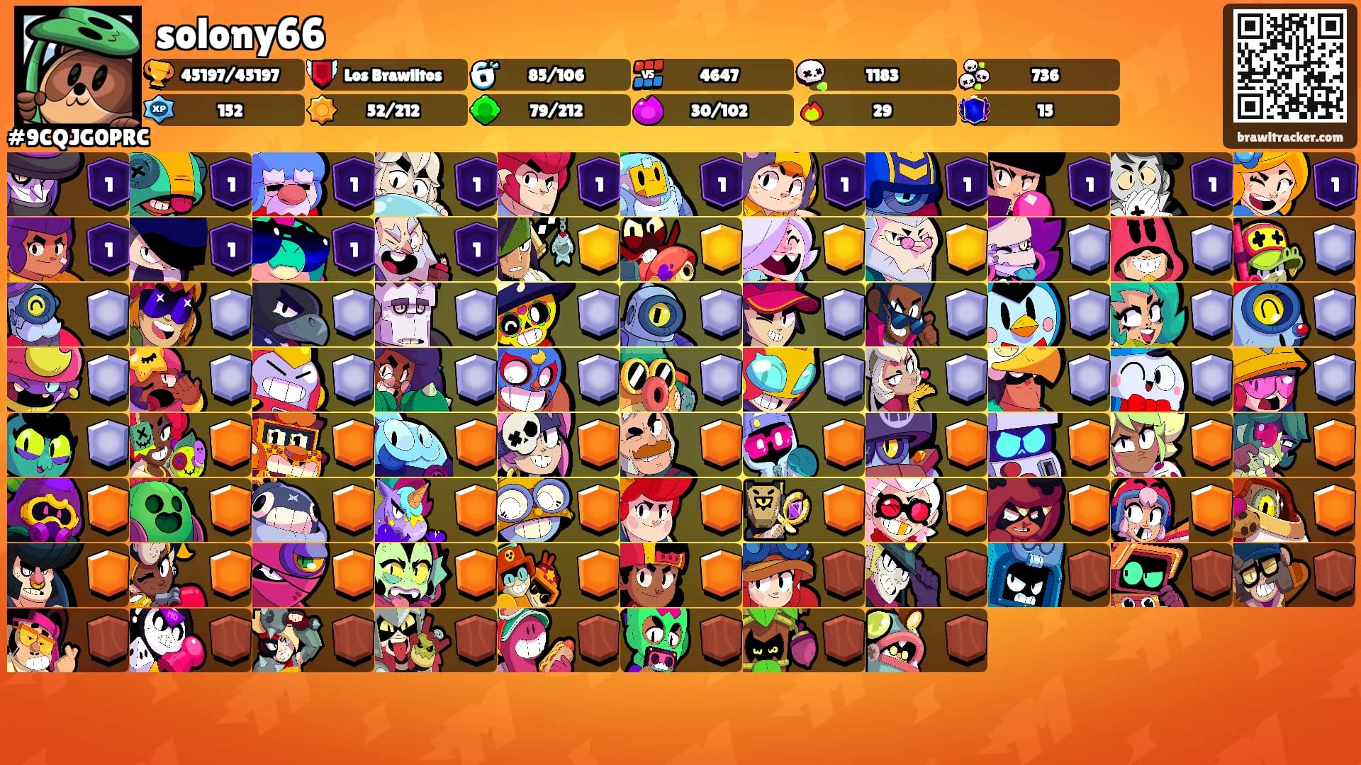 solony66's Ranks