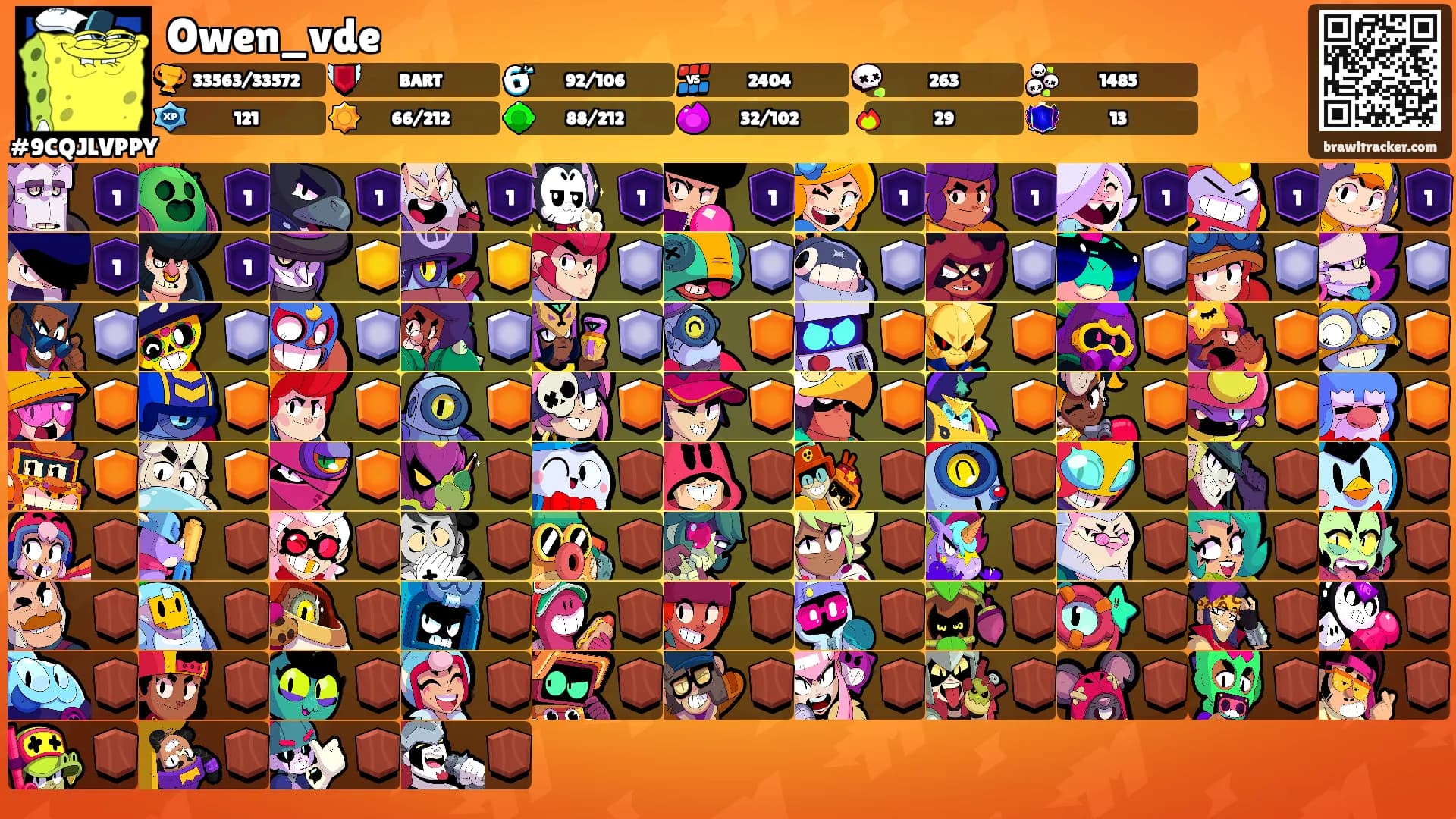 Owen_vde's Ranks