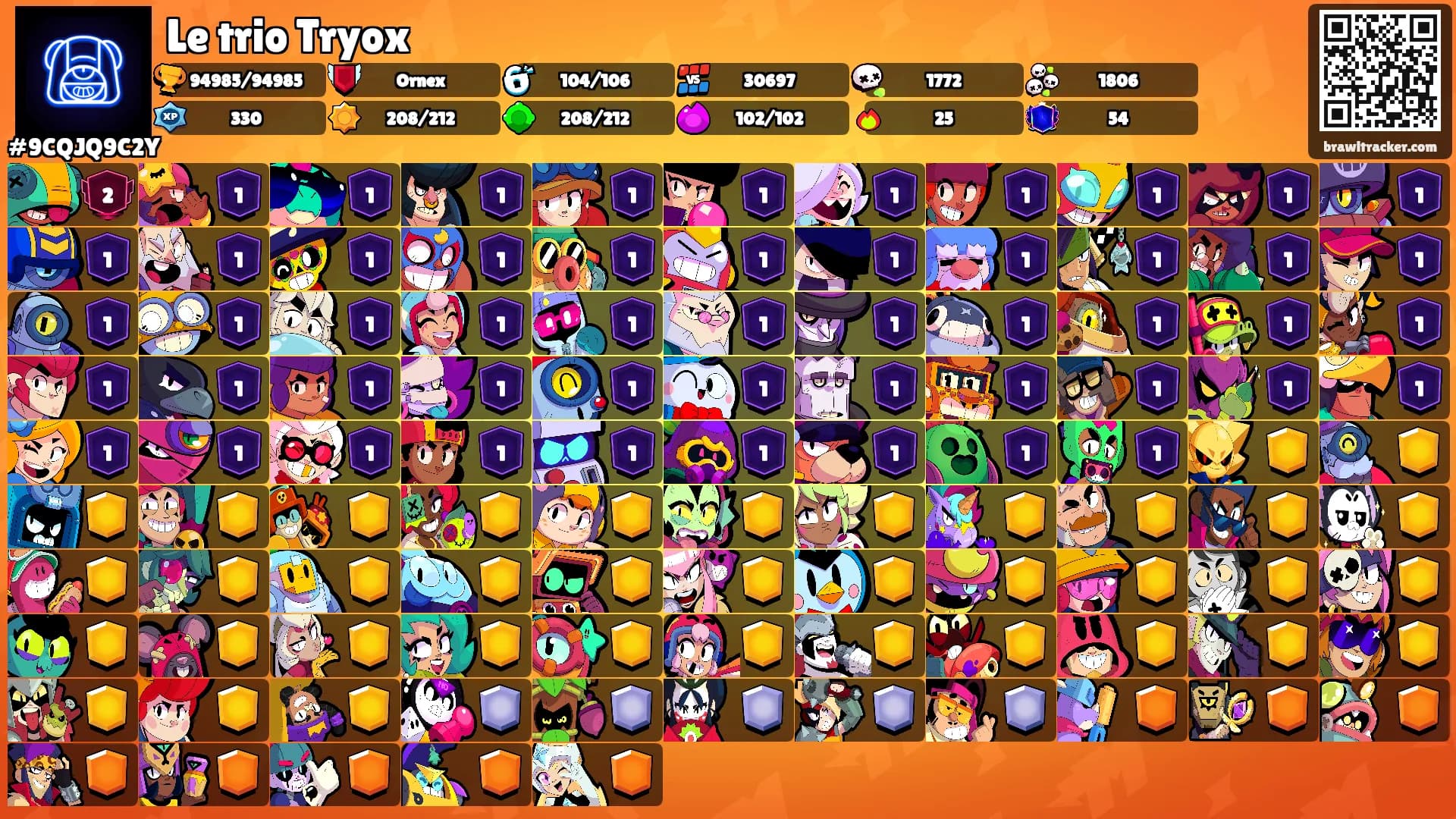 Le trio Tryox's Ranks