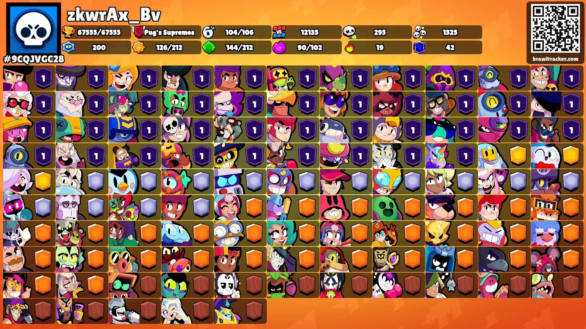 zkwrAx_Bv's Ranks