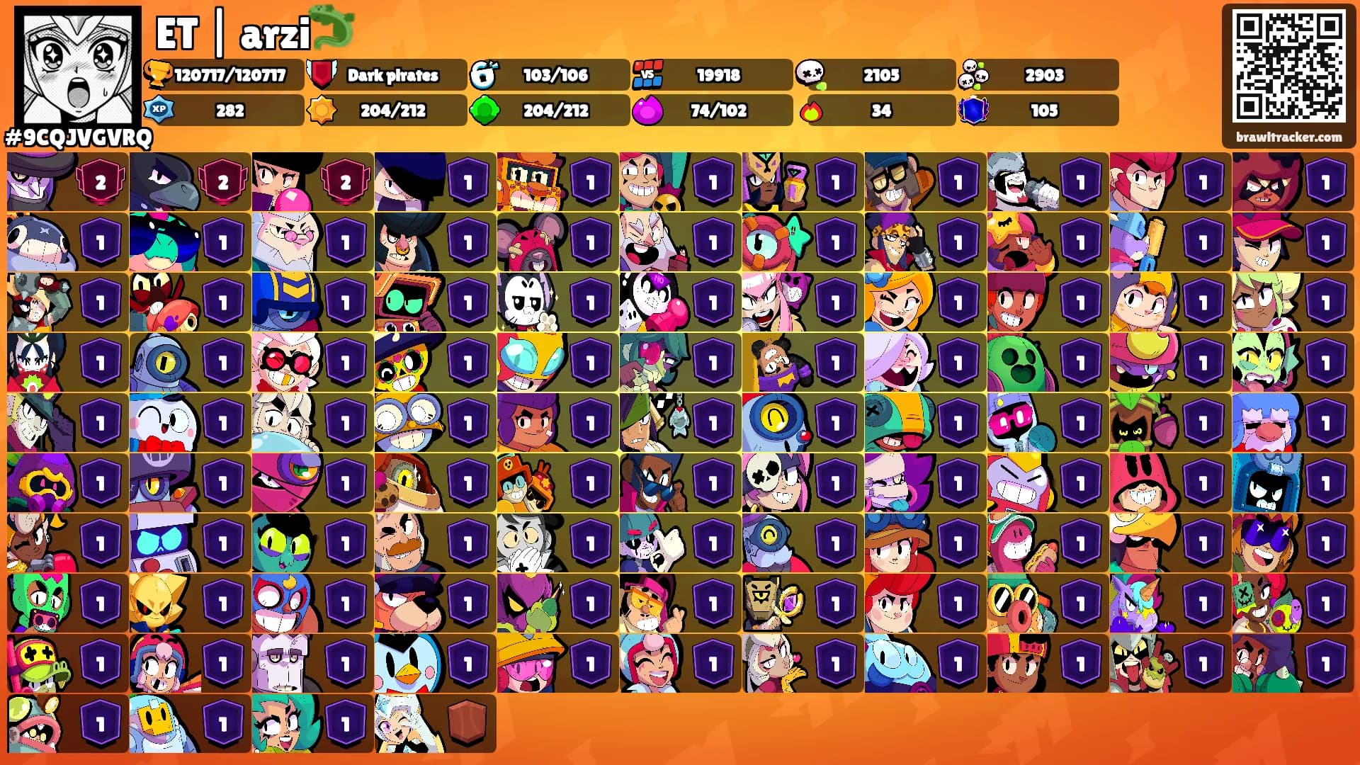 ET | arzi🦎's Ranks