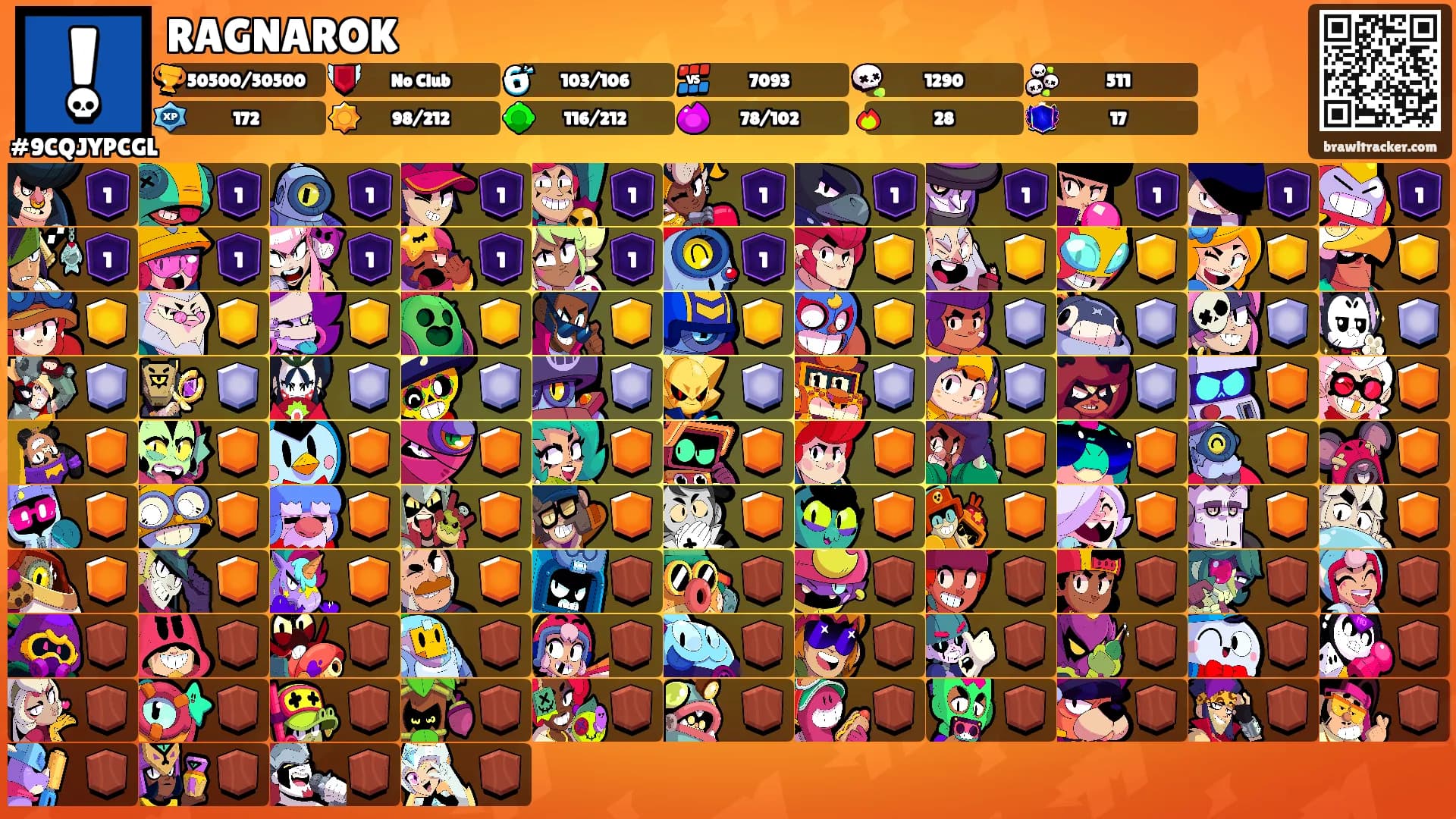 RAGNAROK's Ranks