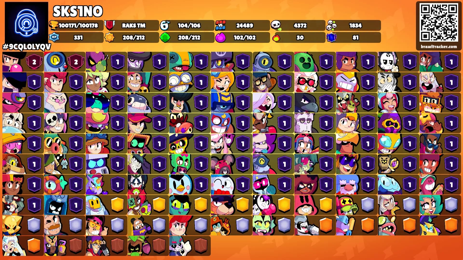 SKS1NO's Ranks
