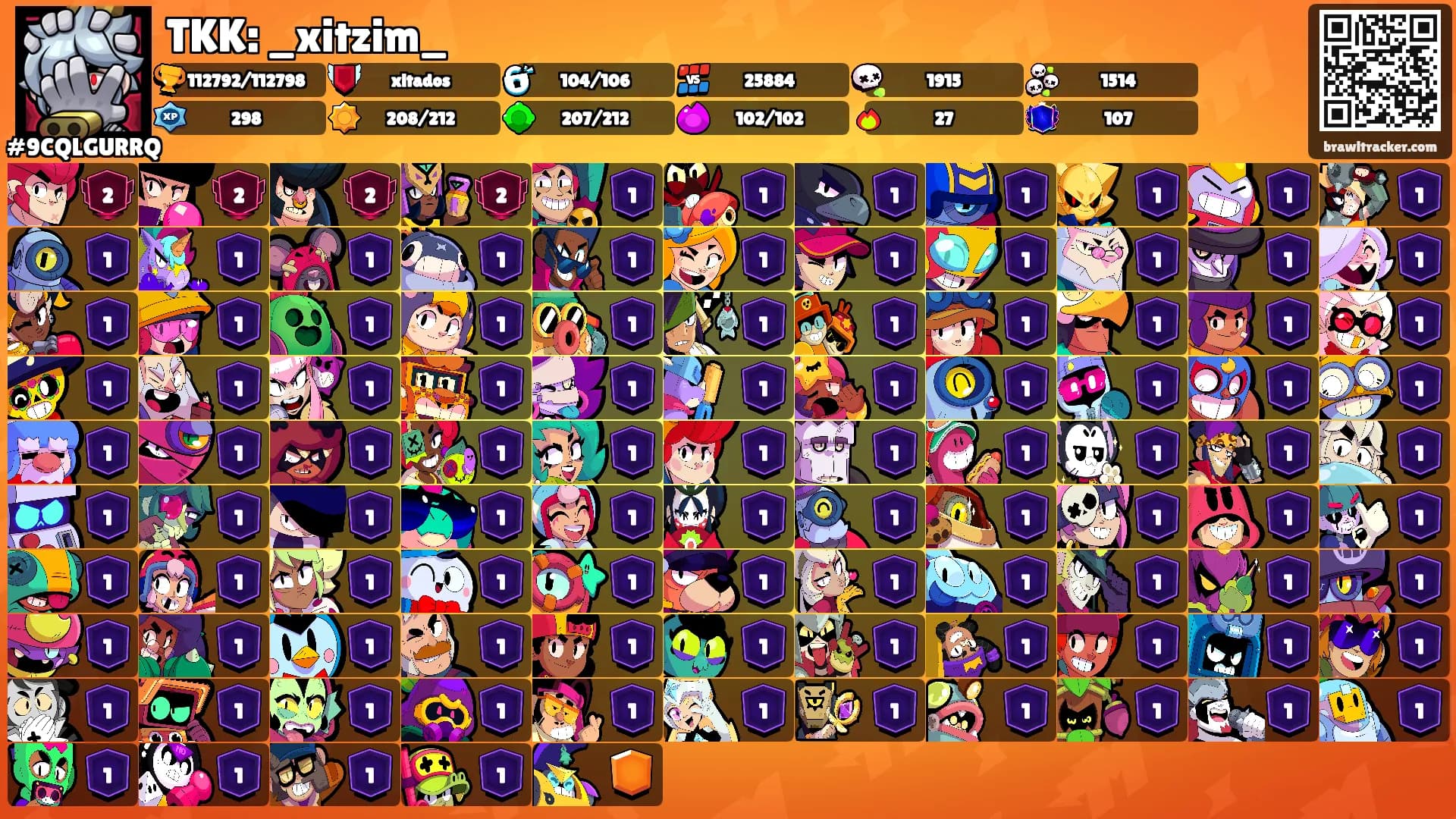 TKK: _xitzim_'s Ranks