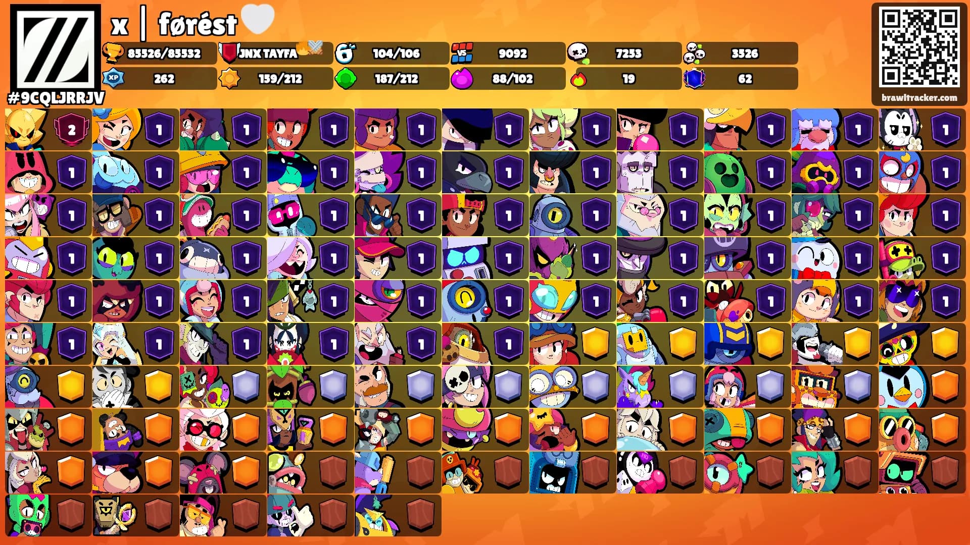 x | førést 🤍's Ranks