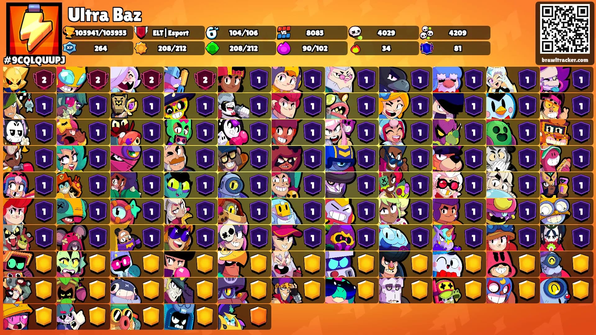 Ultra Baz's Ranks