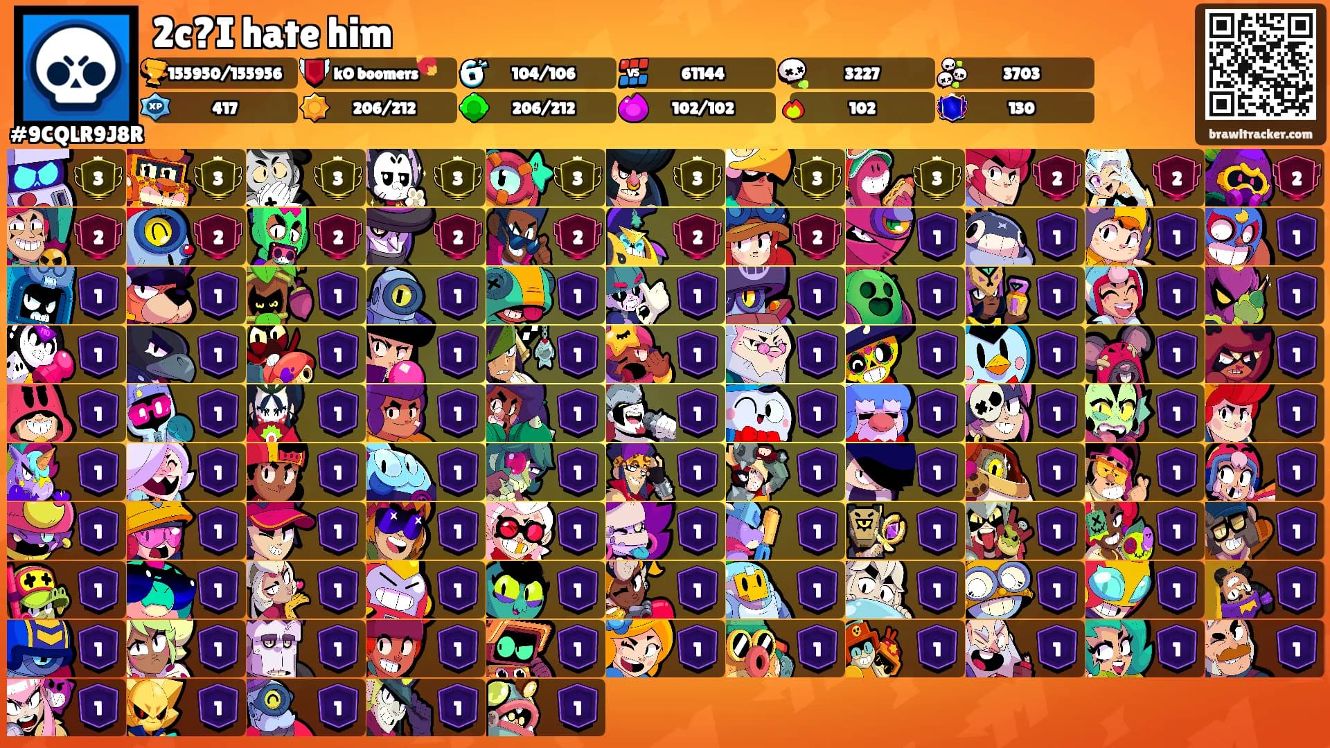 2c?I hate him's Ranks