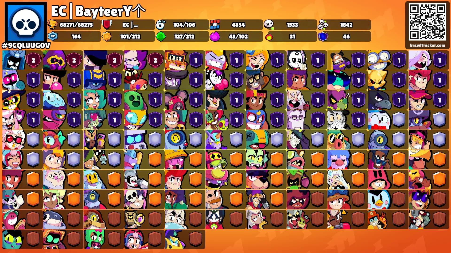EC|BayteerY个's Ranks