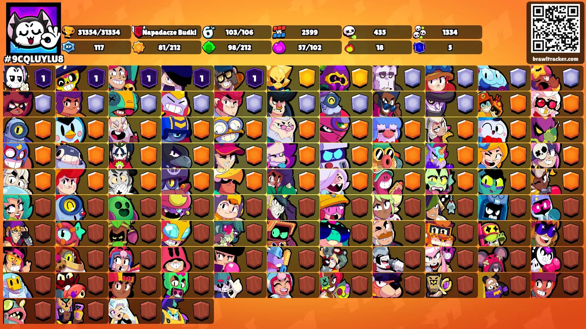 ㅤㅤㅤ's Ranks