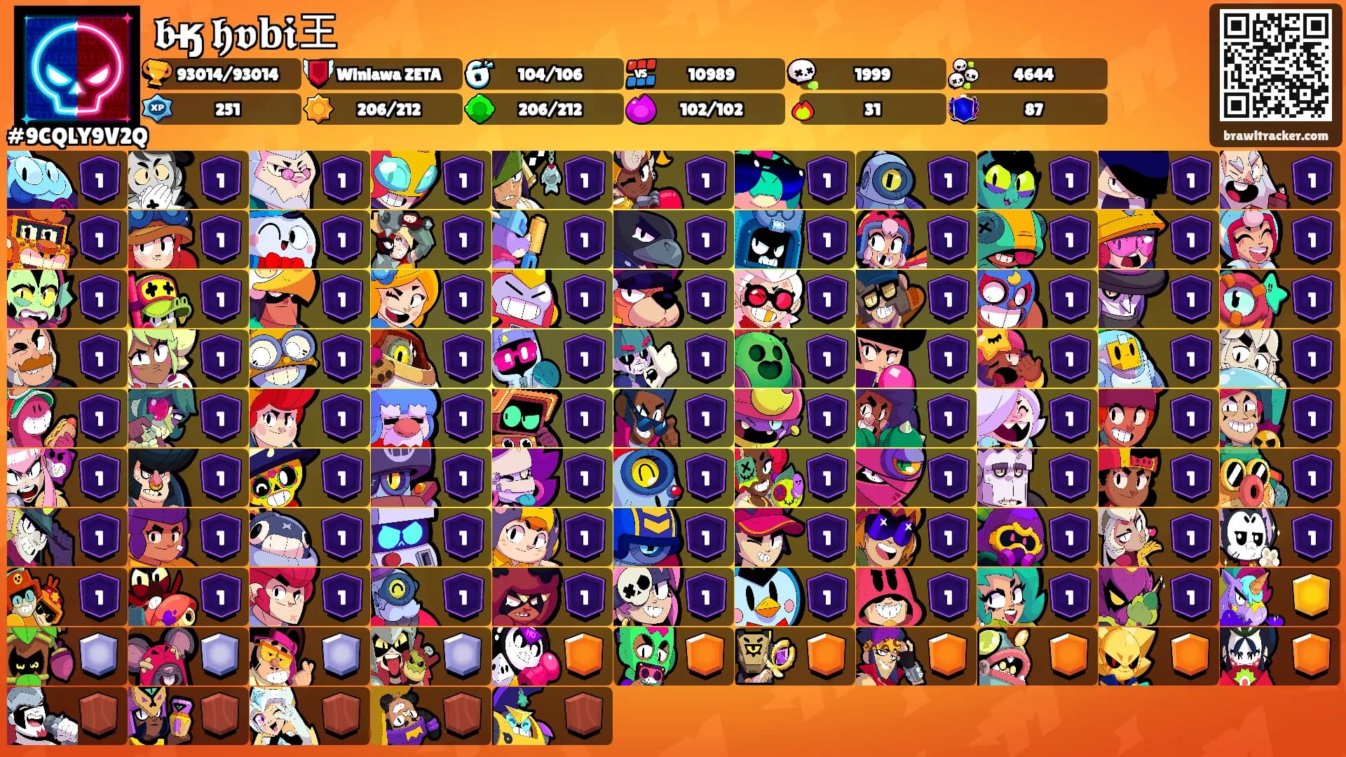 𝖇ӄ̶ 𝖍𝖛𝐛𝖎王's Ranks