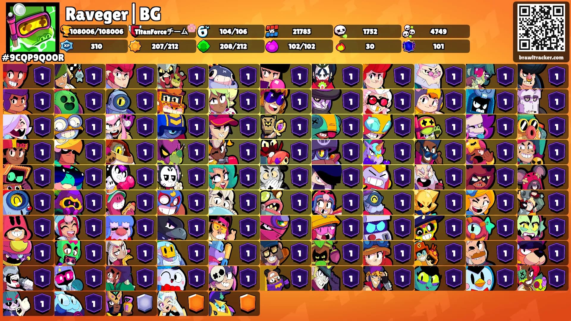 Raveger|BG's Ranks