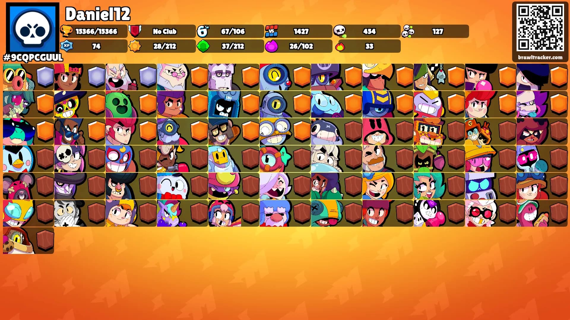 Daniel12's Ranks