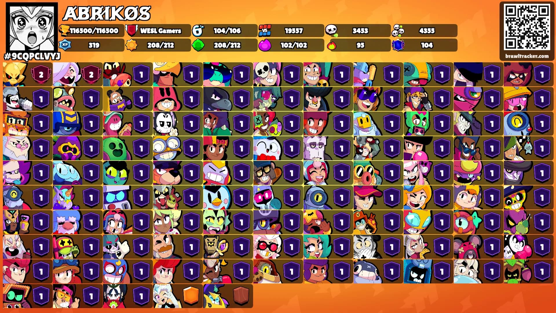 A̸B̸R̸I̸K̸O̸S̸'s Ranks