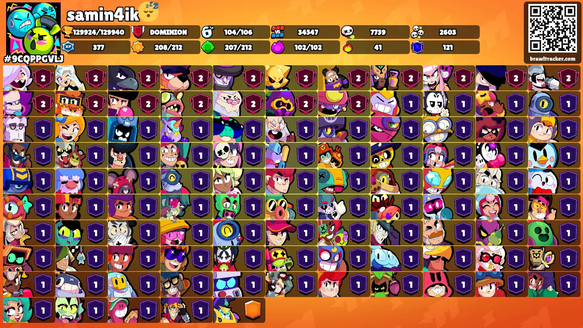 samin4ik😴's Ranks